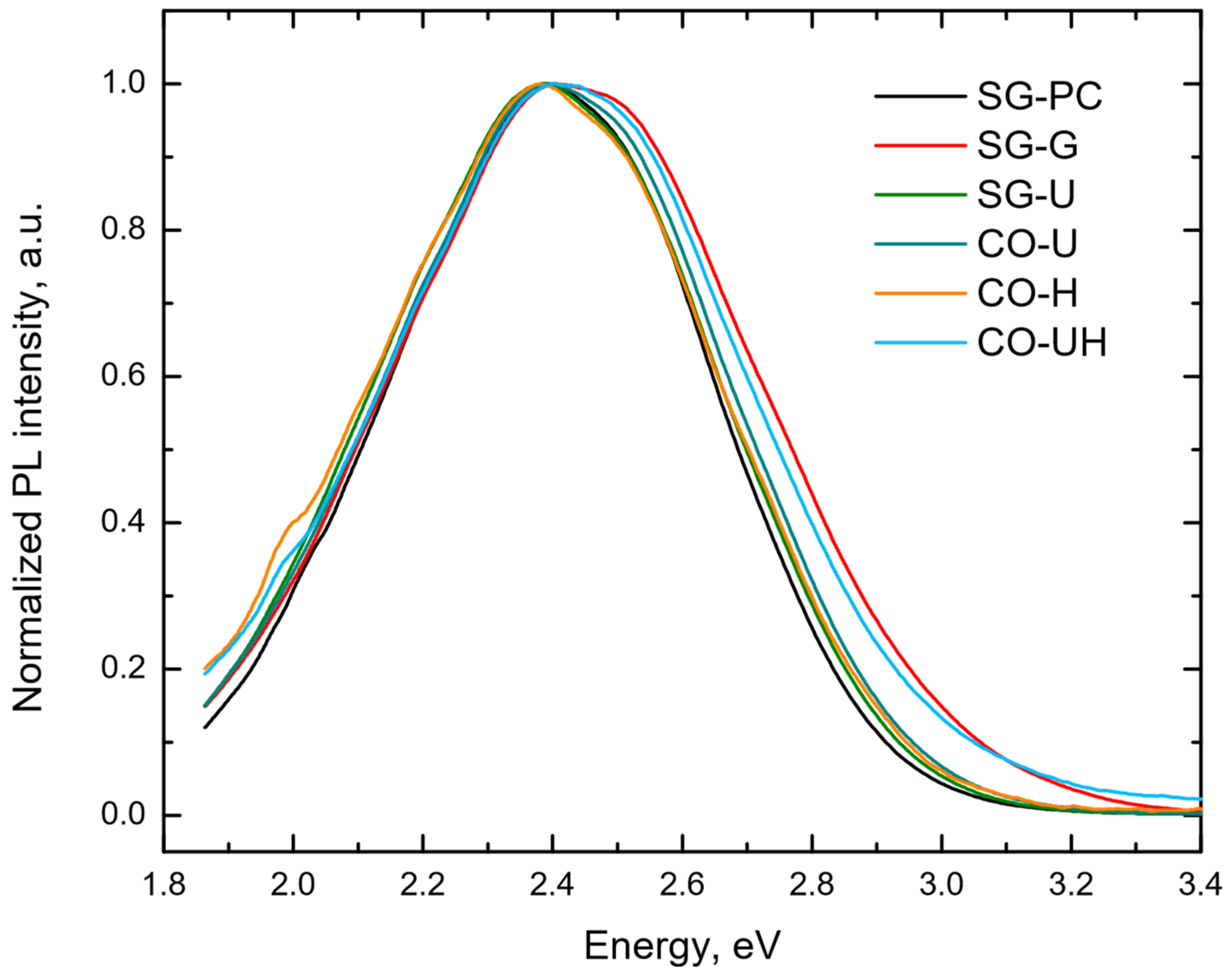 Ceramics 07 00002 g004