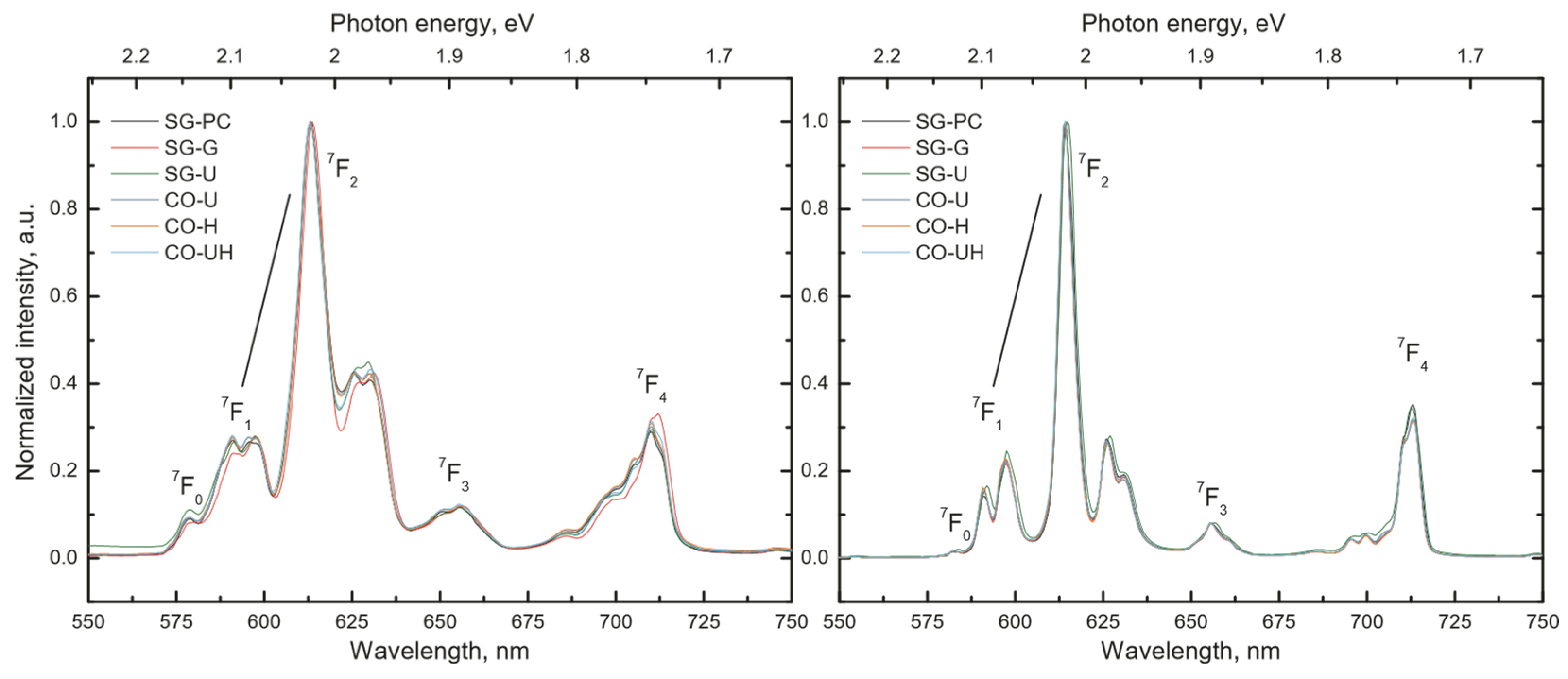 Ceramics 07 00002 g005