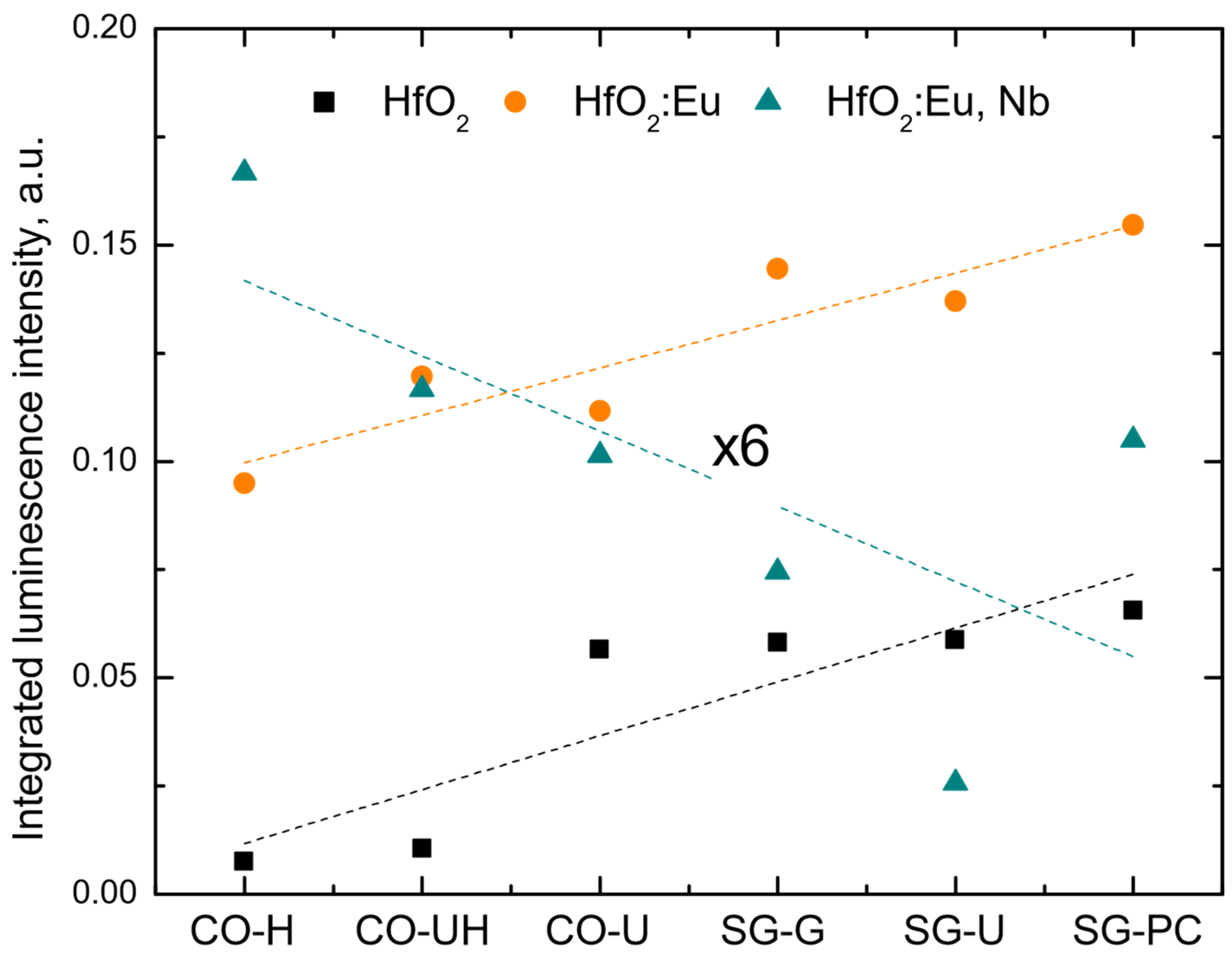 Ceramics 07 00002 g006
