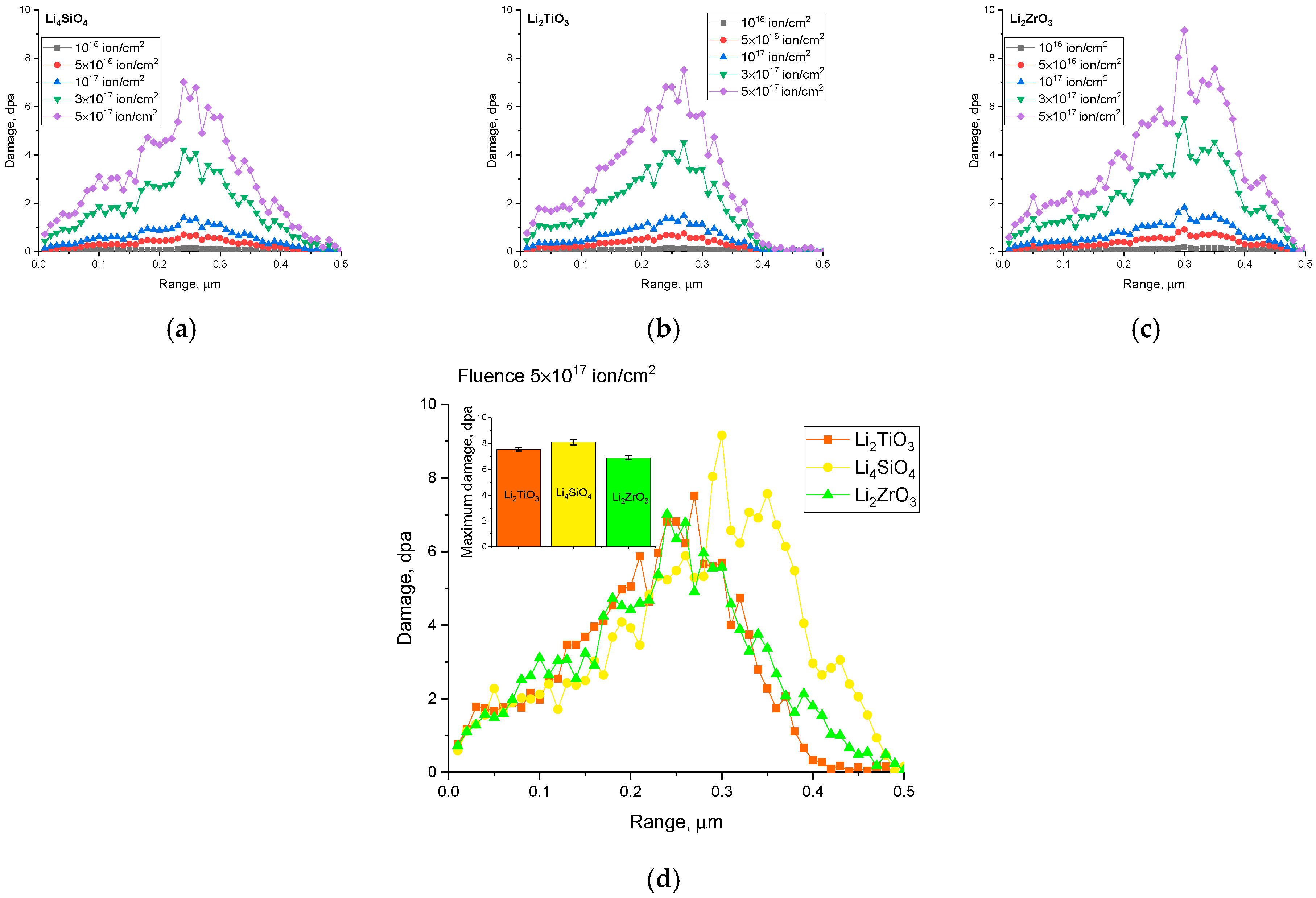 Ceramics 07 00004 g003