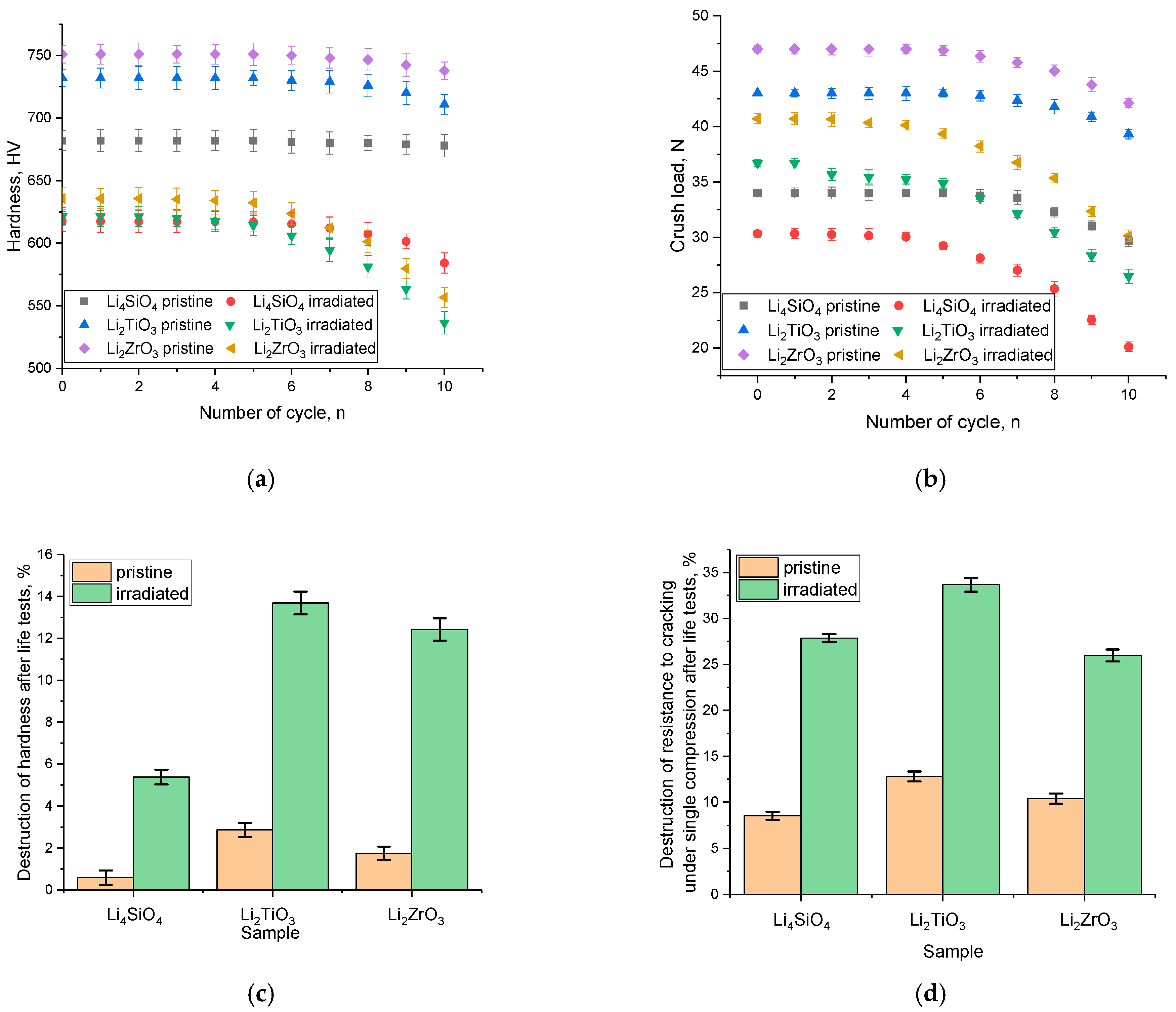 Ceramics 07 00004 g007