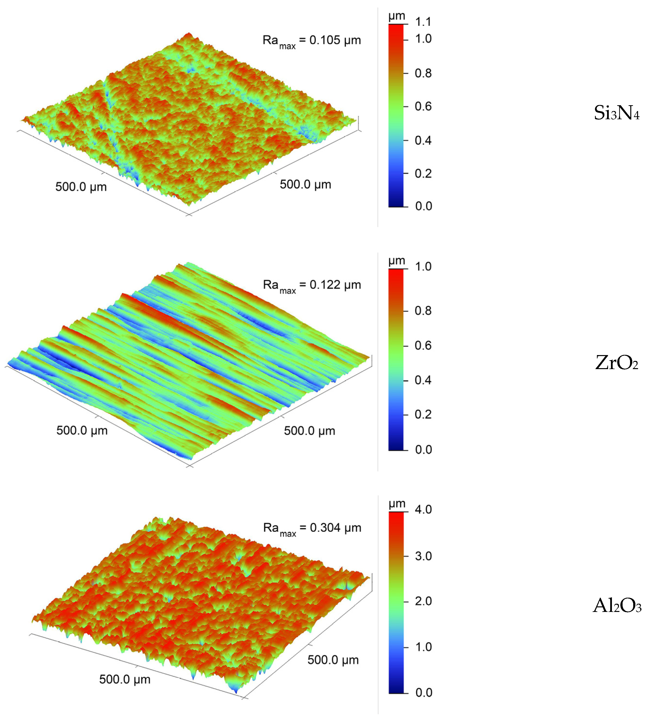 Ceramics 07 00005 g003