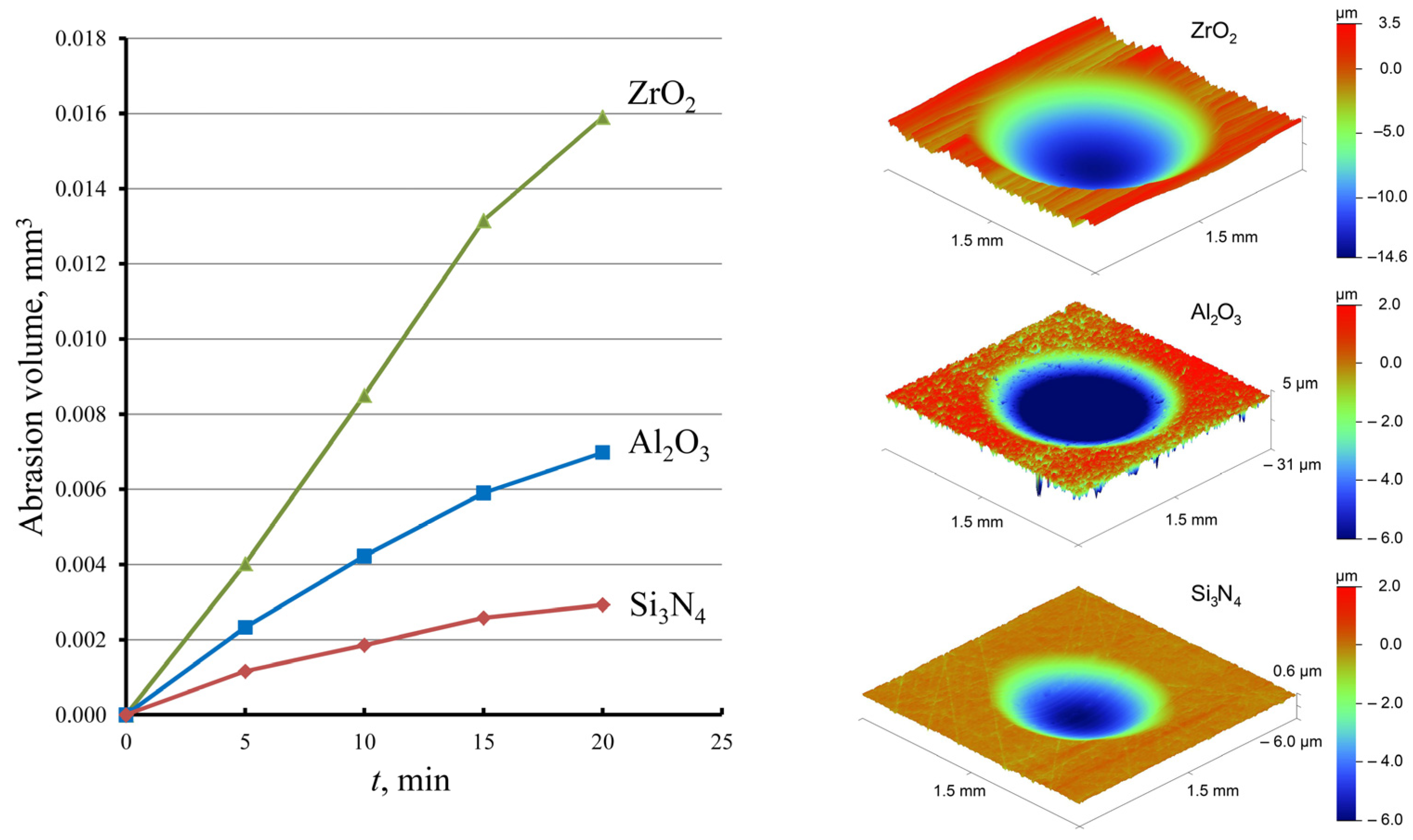 Ceramics 07 00005 g005