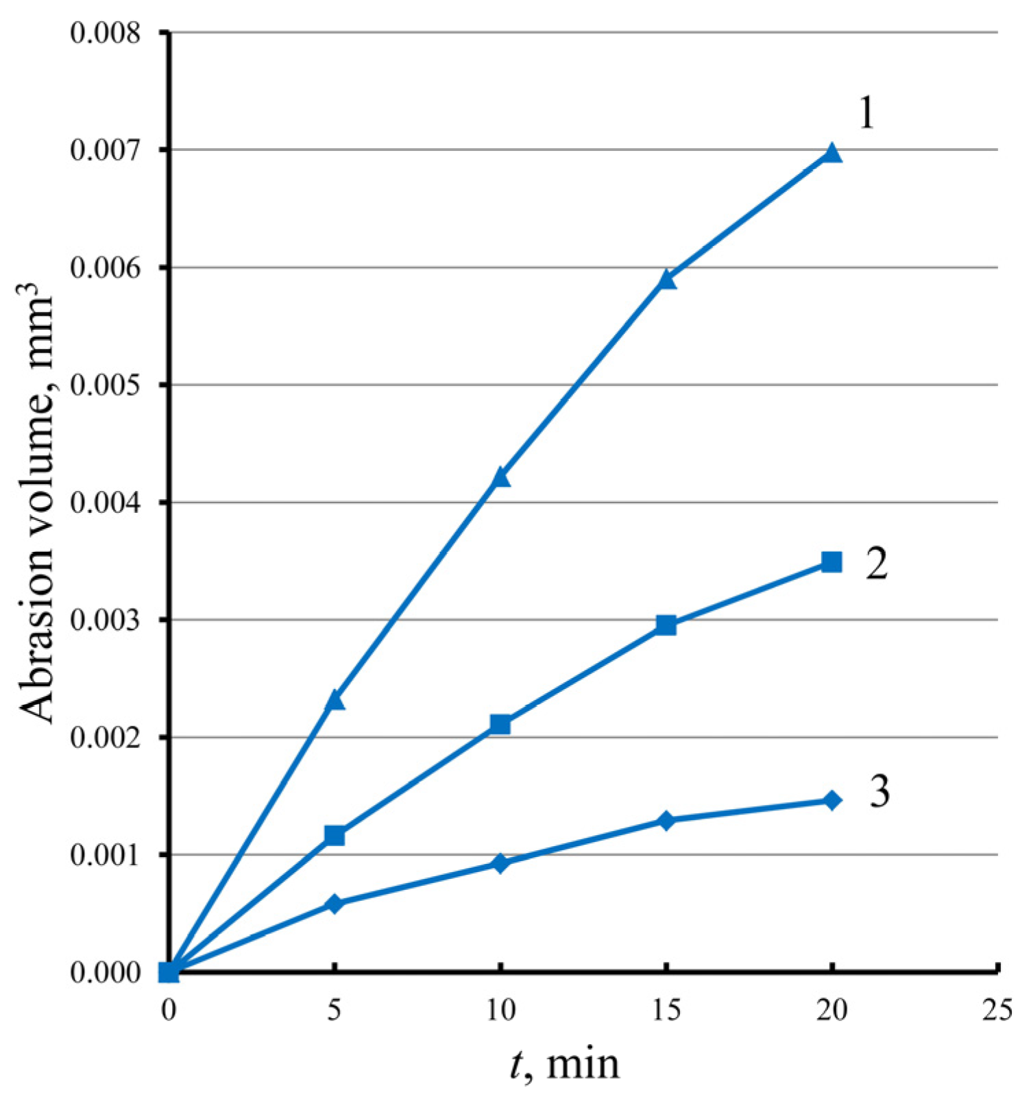 Ceramics 07 00005 g007