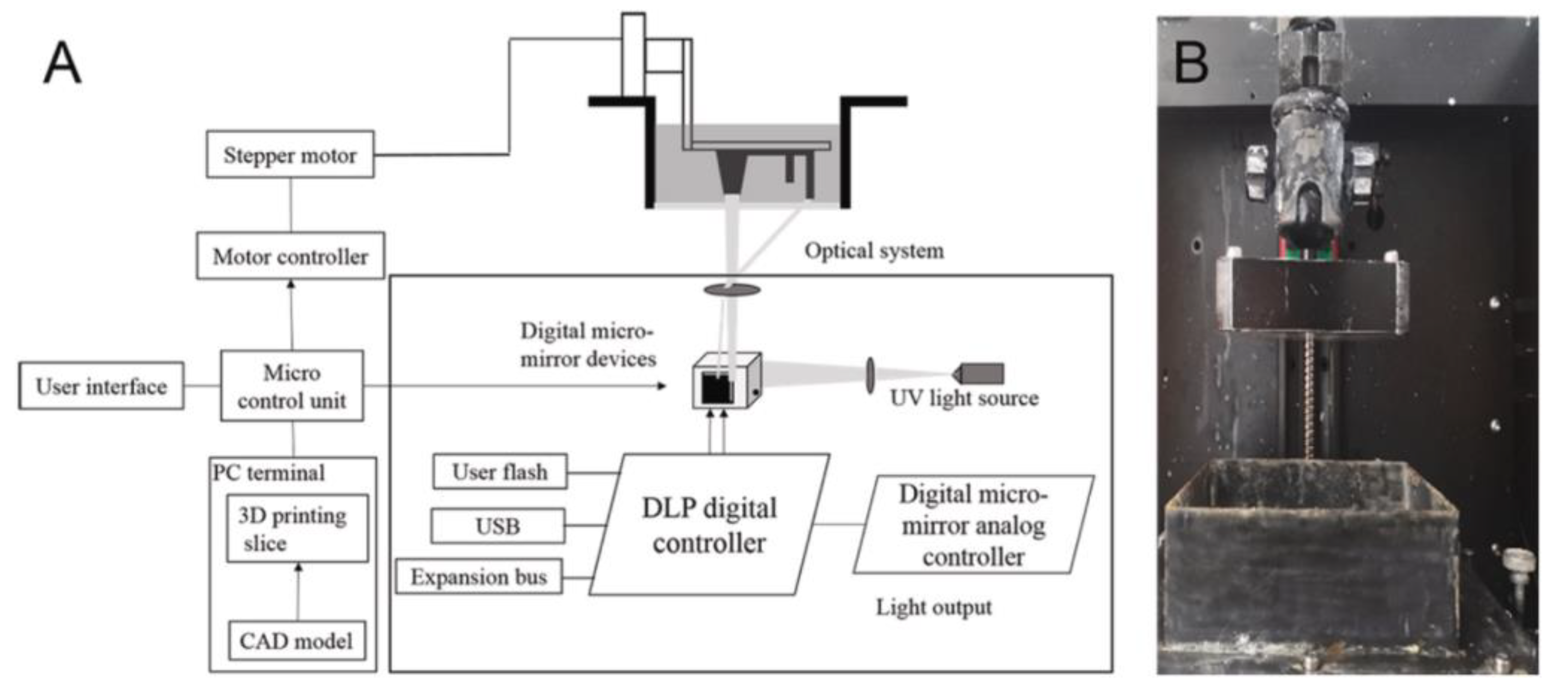 Ceramics 07 00006 g006