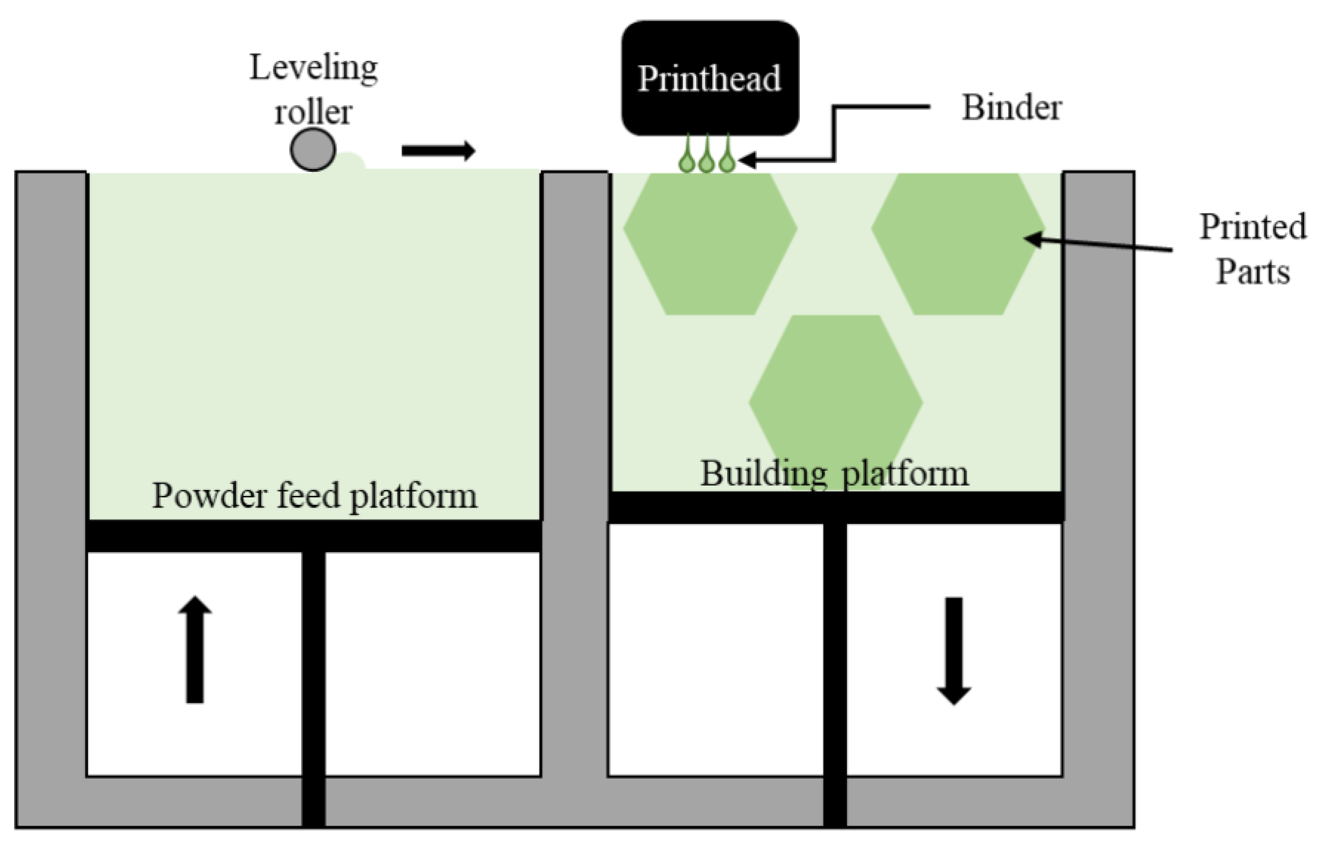 Ceramics 07 00006 g010