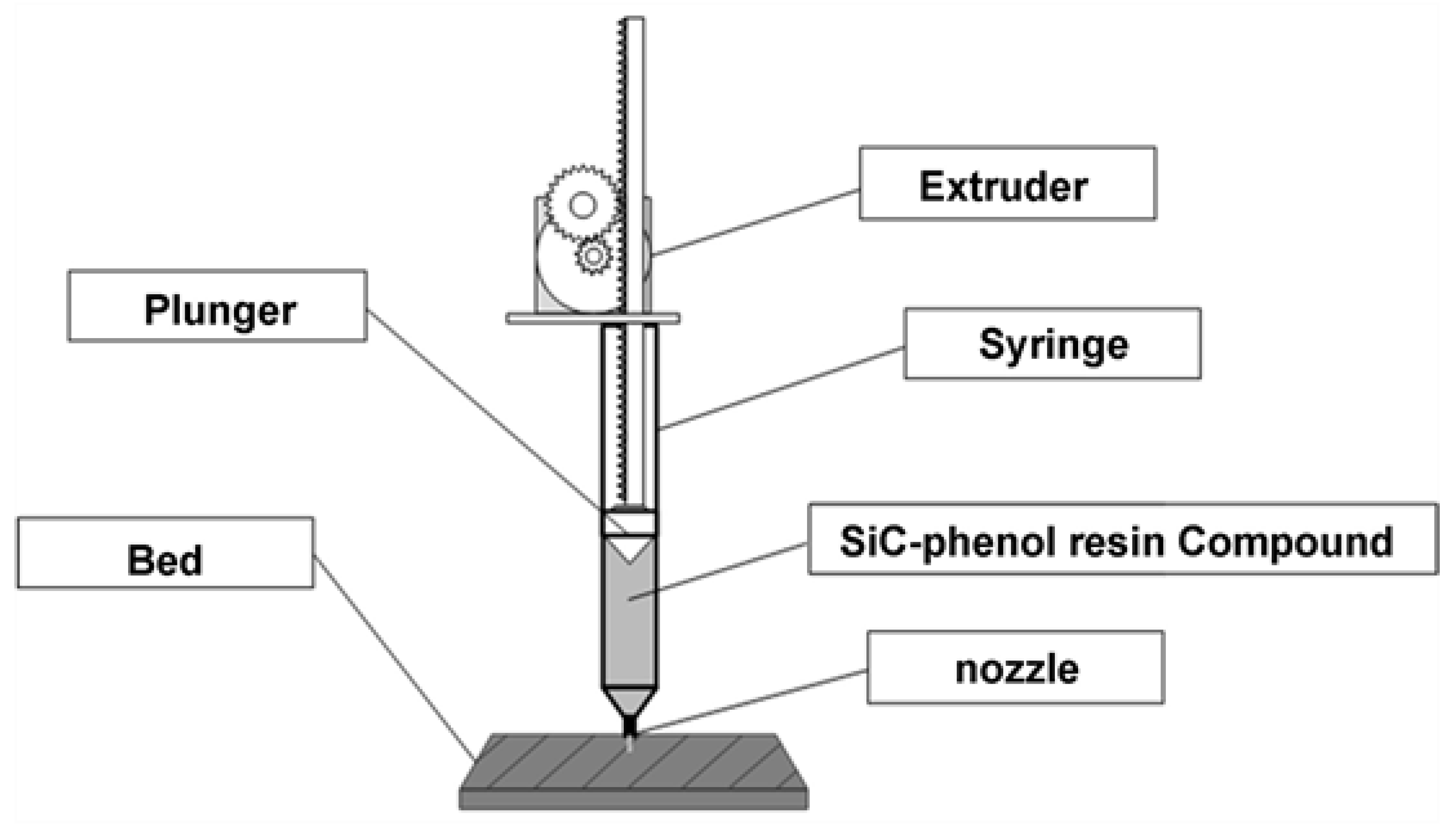 Ceramics 07 00006 g011