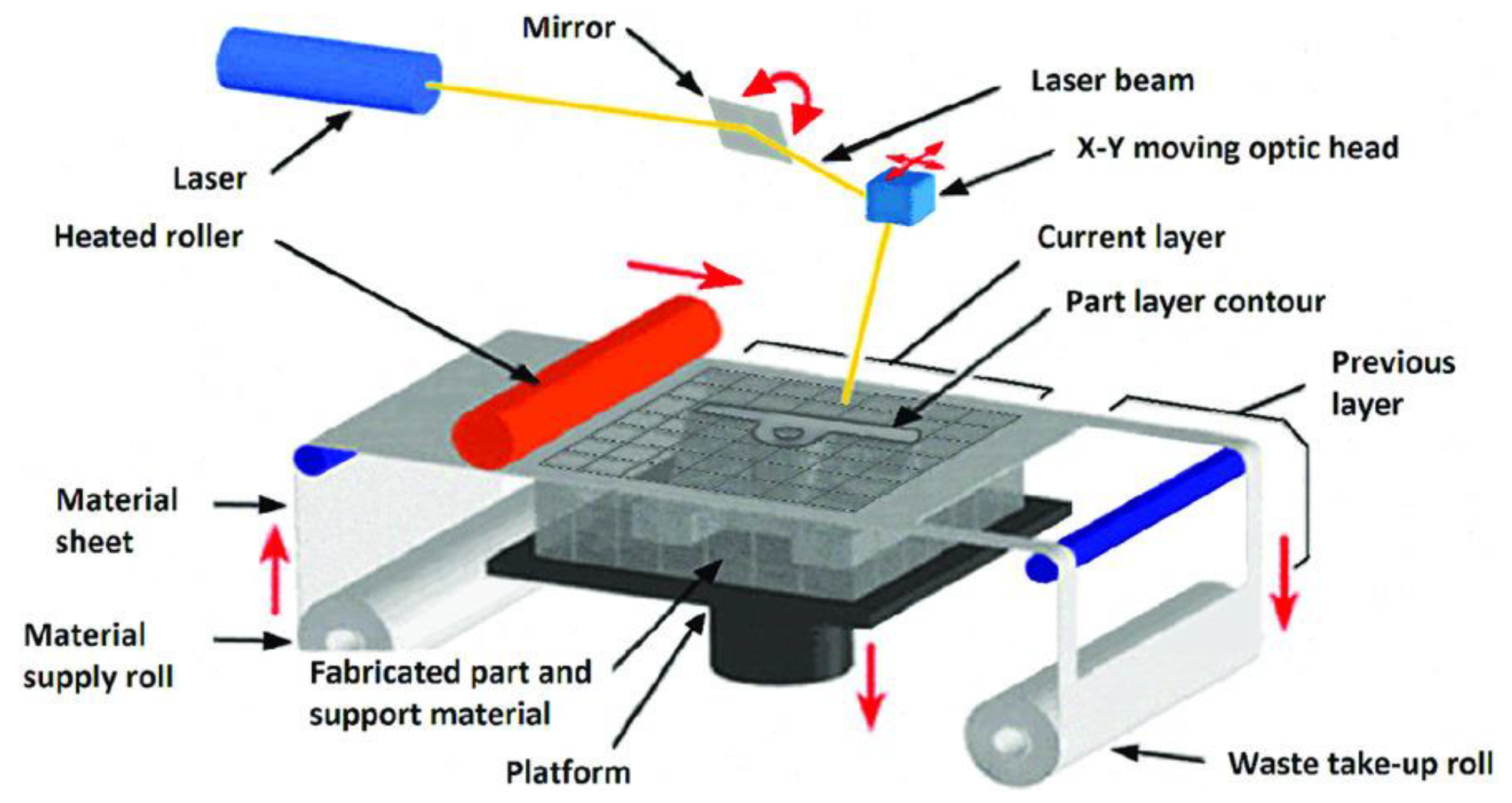 Ceramics 07 00006 g012