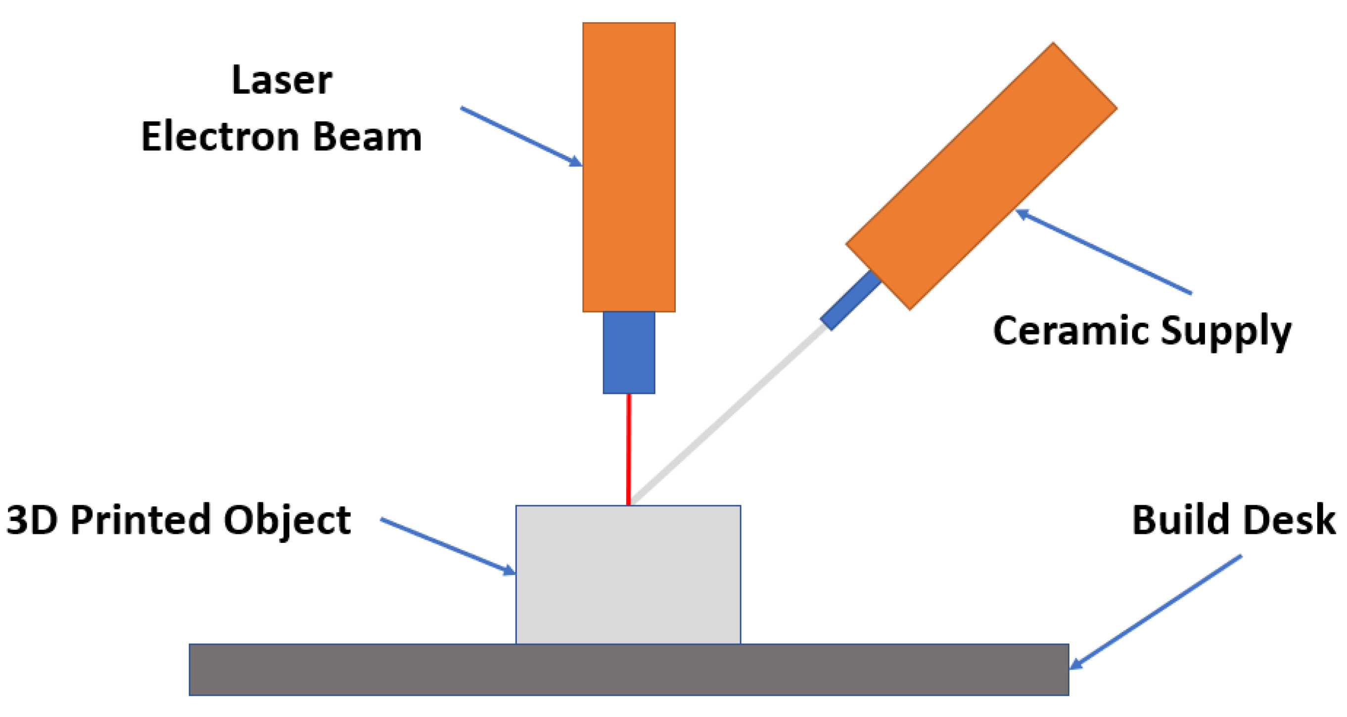 Ceramics 07 00006 g013