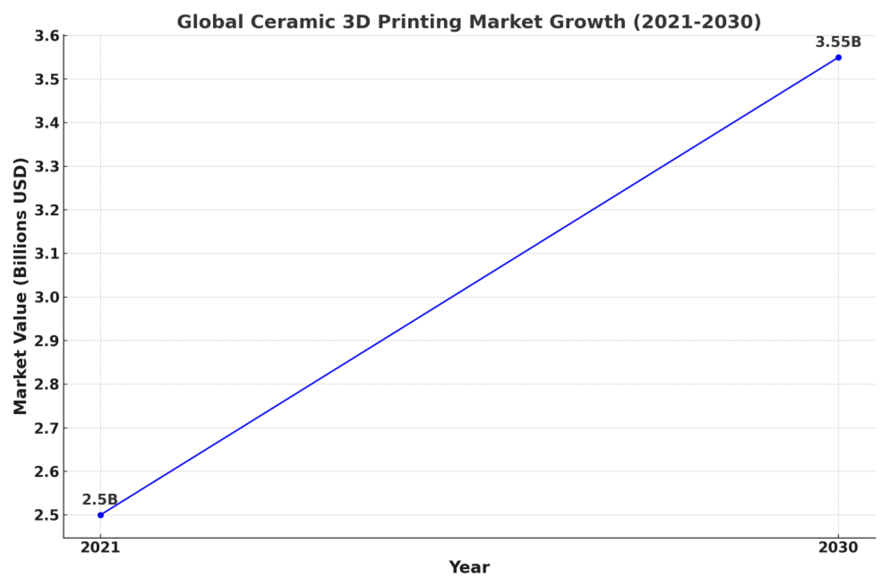 Ceramics 07 00006 g014