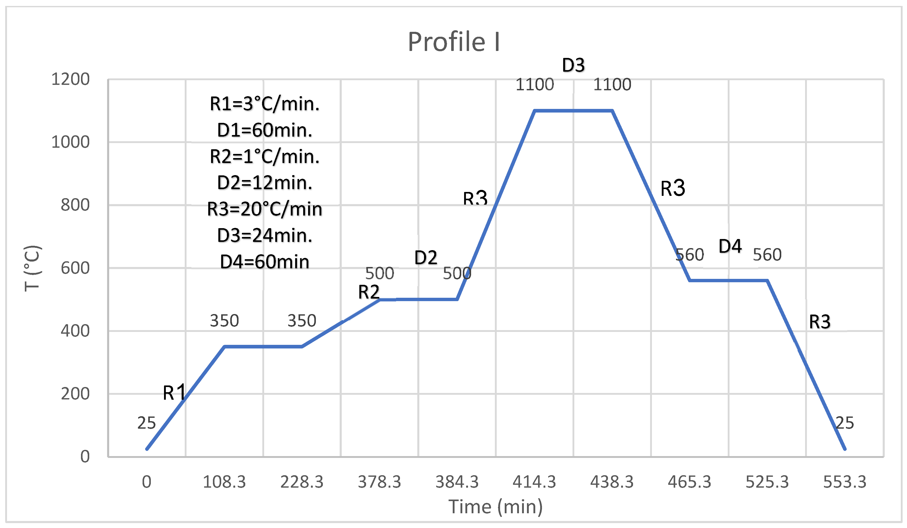 Ceramics 07 00008 g001
