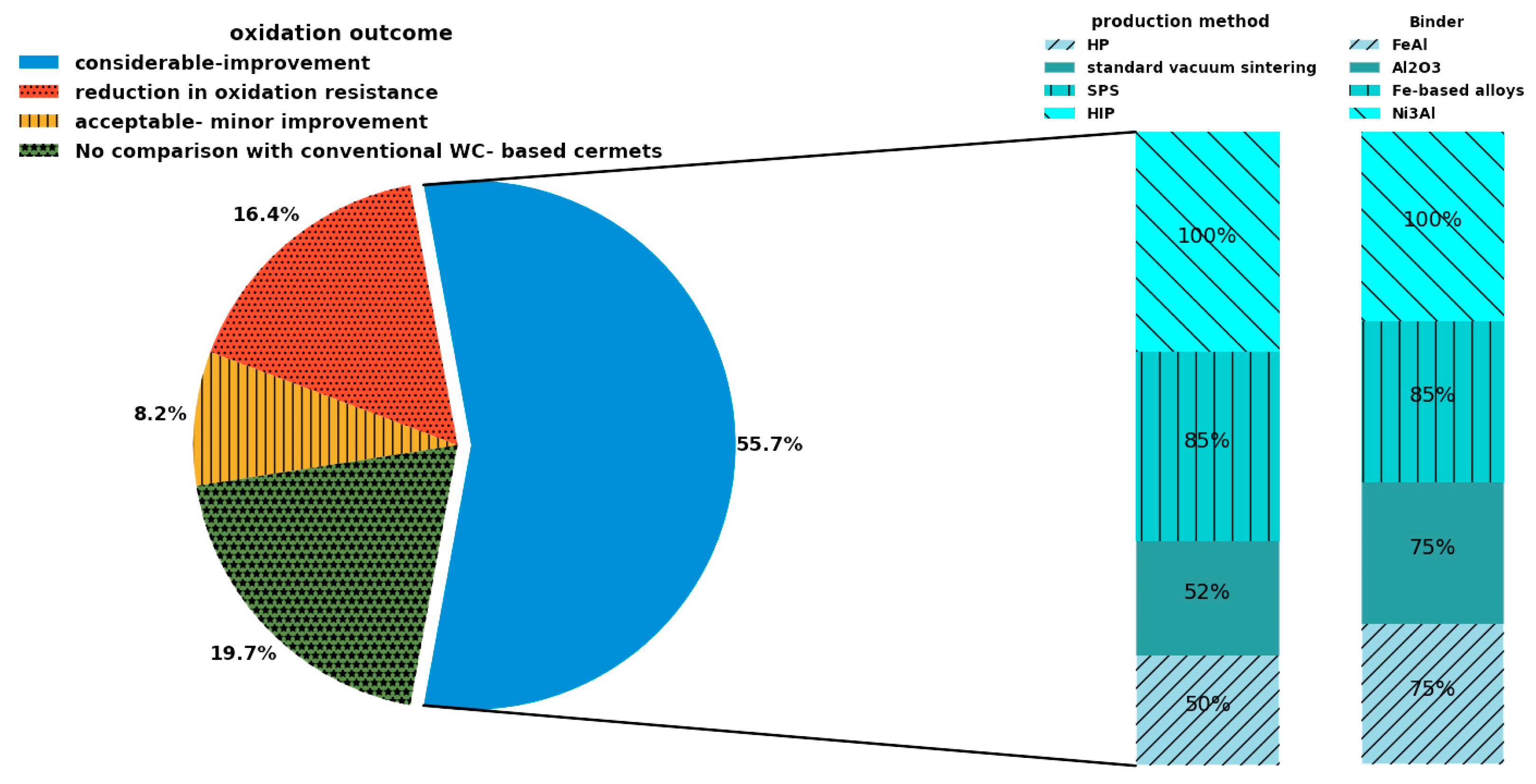 Ceramics 07 00011 g004 Ceramics 07 00011 g004