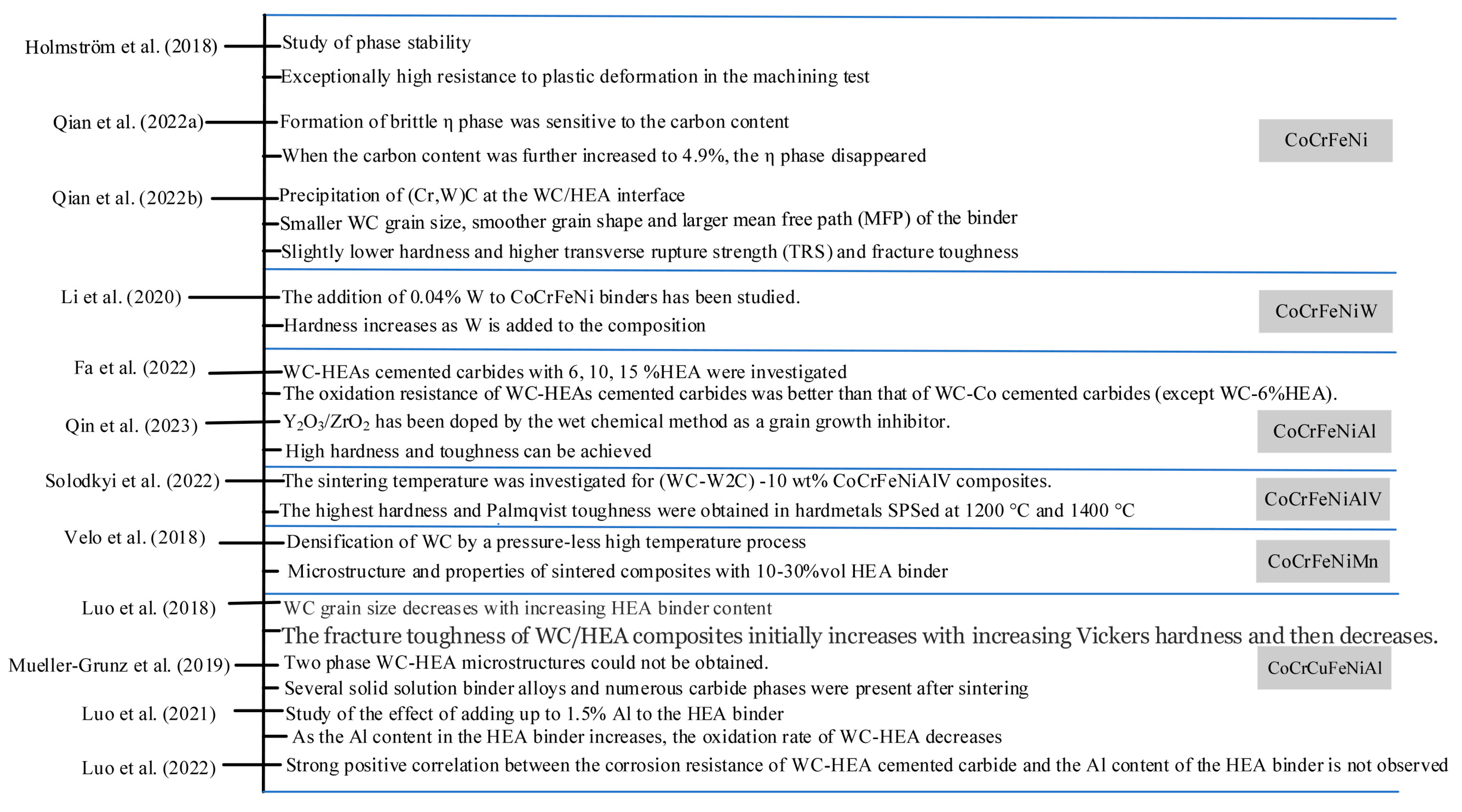 Ceramics 07 00011 g009 Ceramics 07 00011 g009