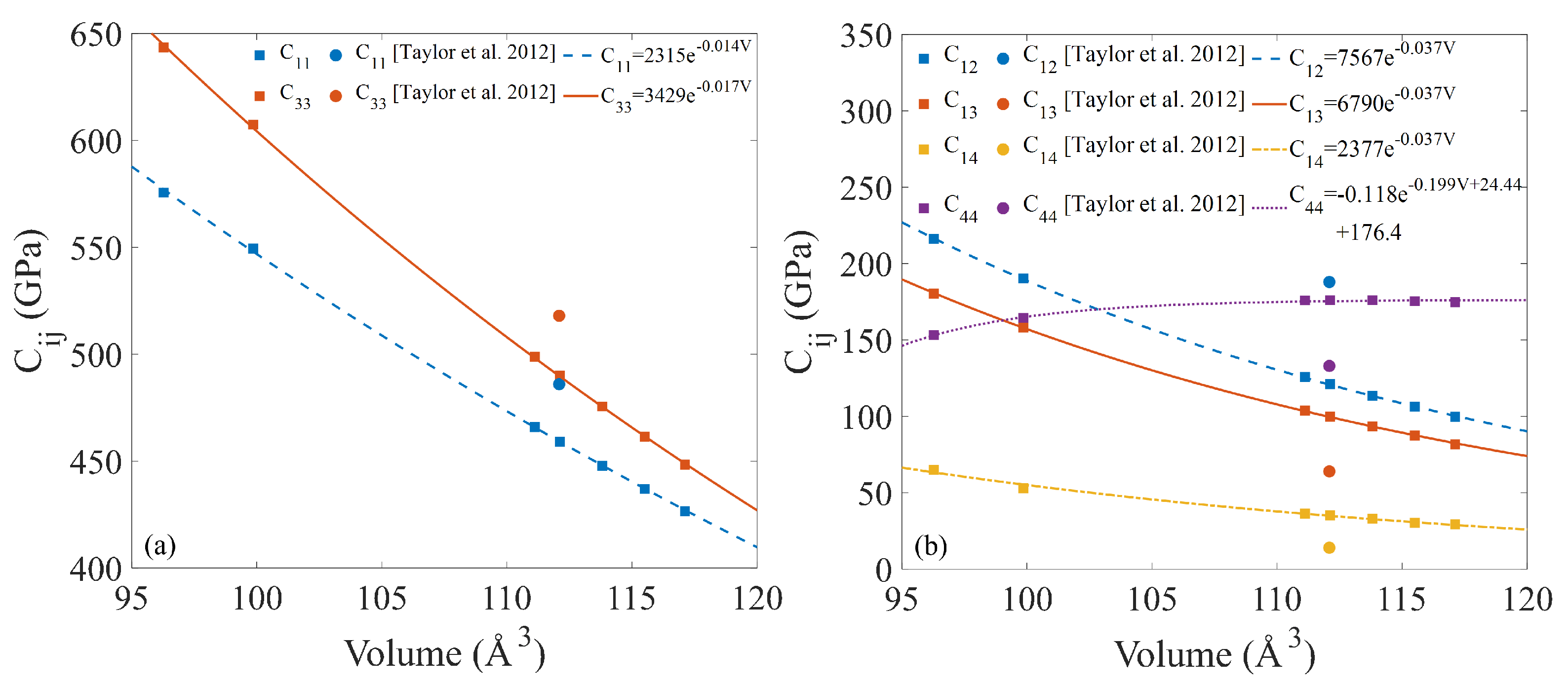 Ceramics 07 00015 g003