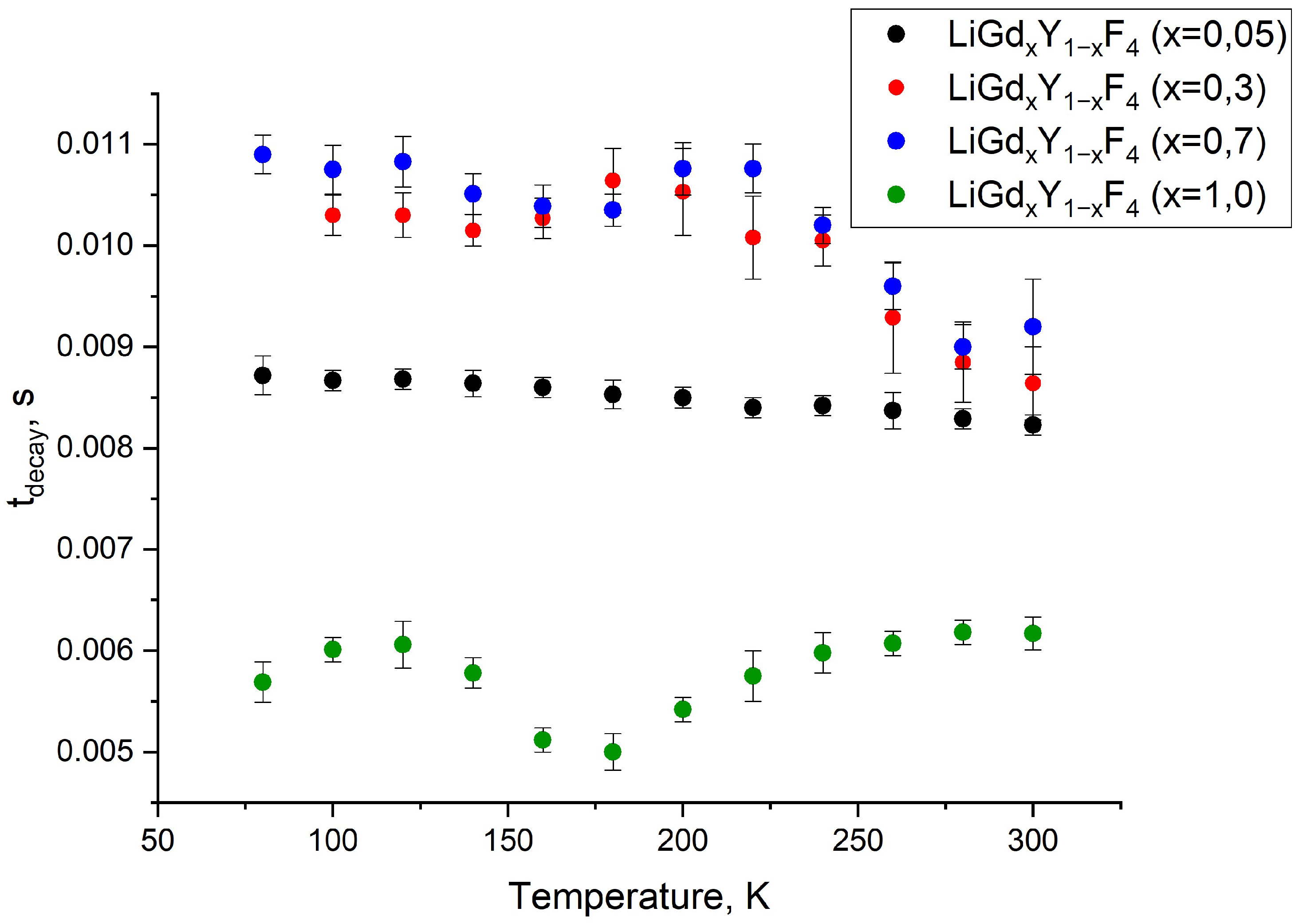 Ceramics 07 00018 g005 Ceramics 07 00018 g005