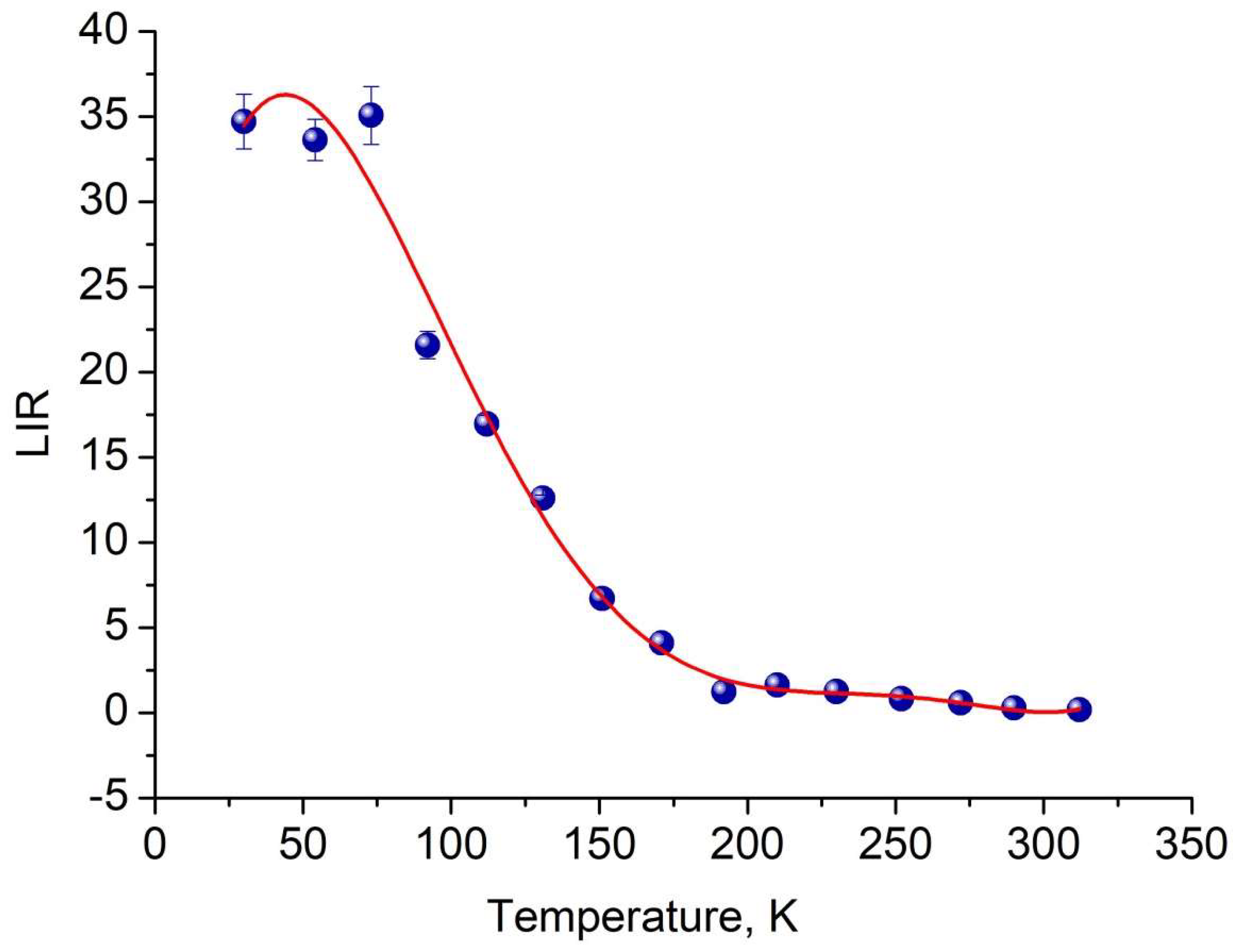 Ceramics 07 00018 g008 Ceramics 07 00018 g008