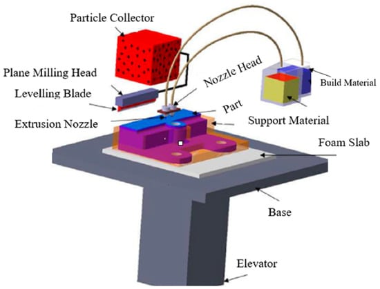 Ceramics 07 00019 g004