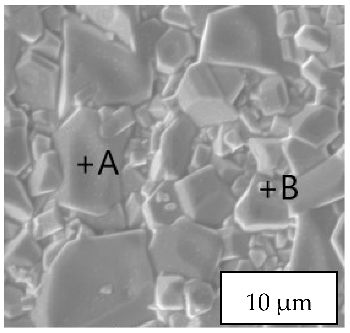 Ceramics 07 00030 g003