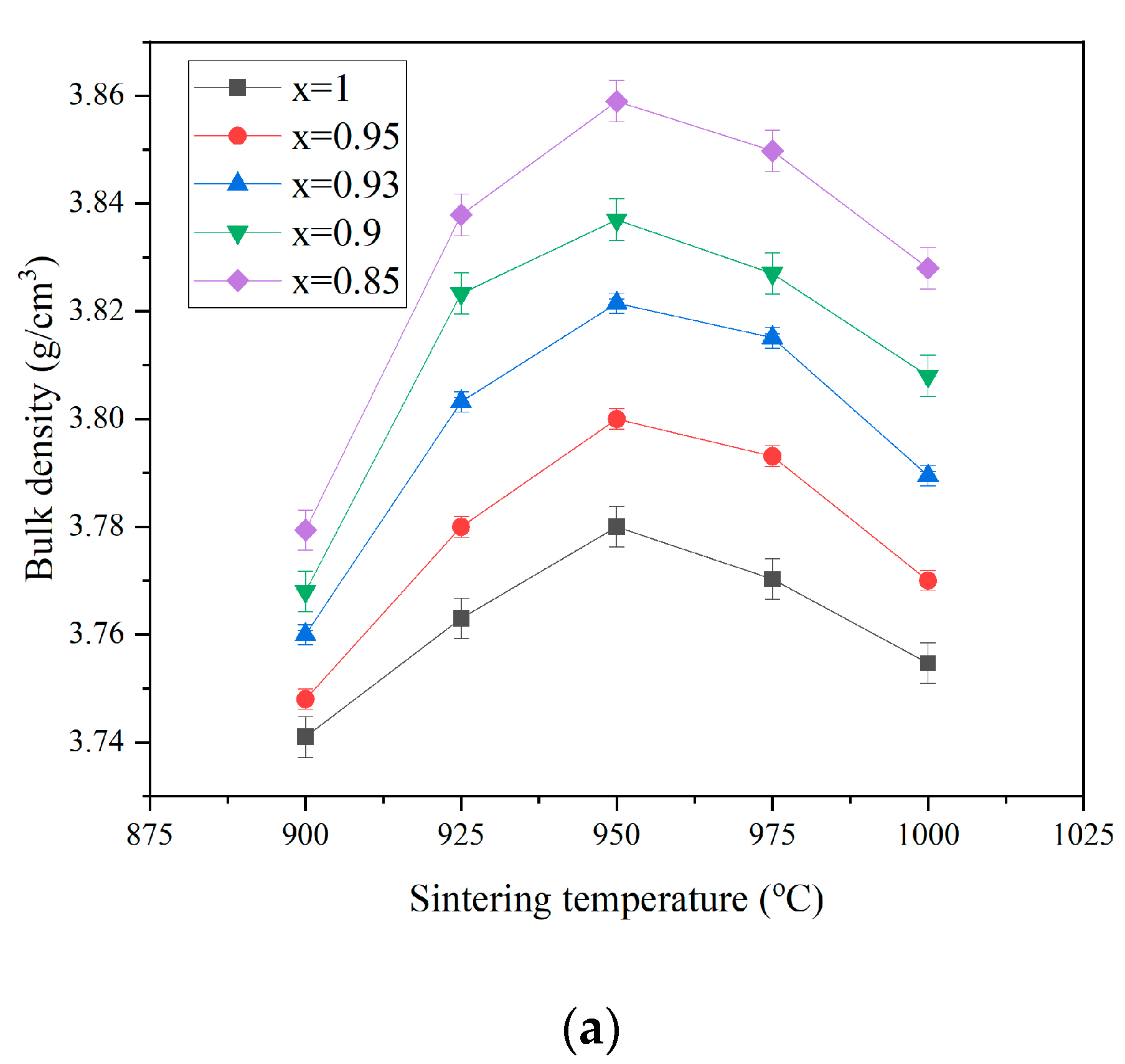 Ceramics 07 00030 g004a