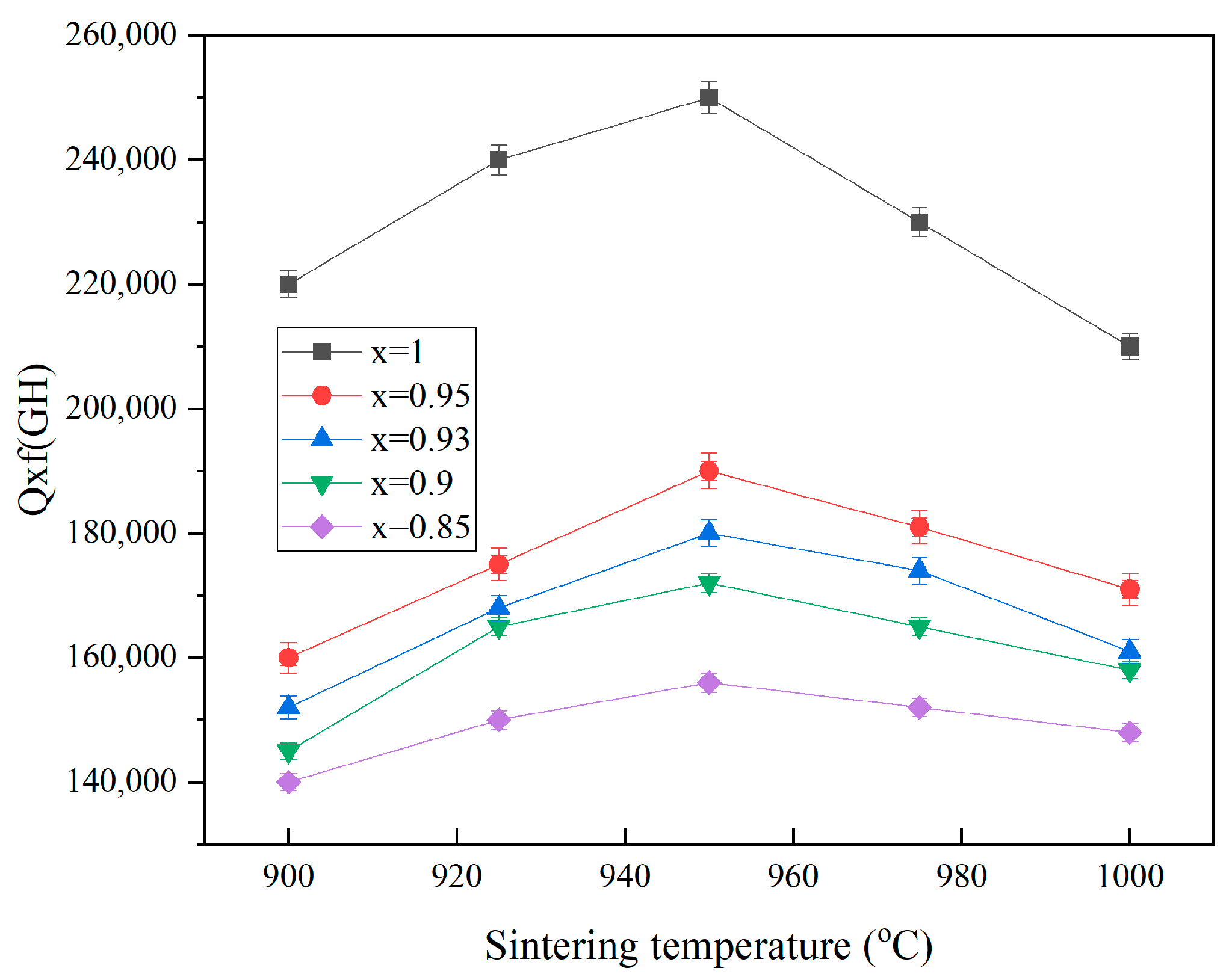 Ceramics 07 00030 g006