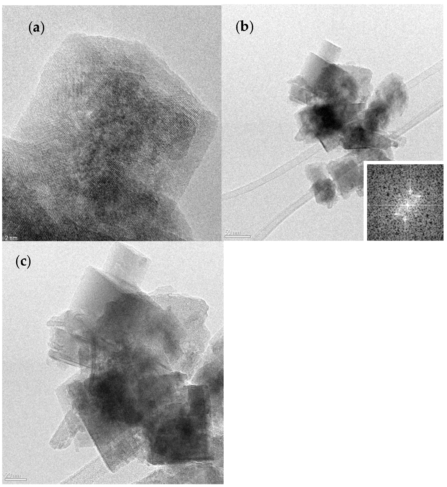 Ceramics 07 00031 g002