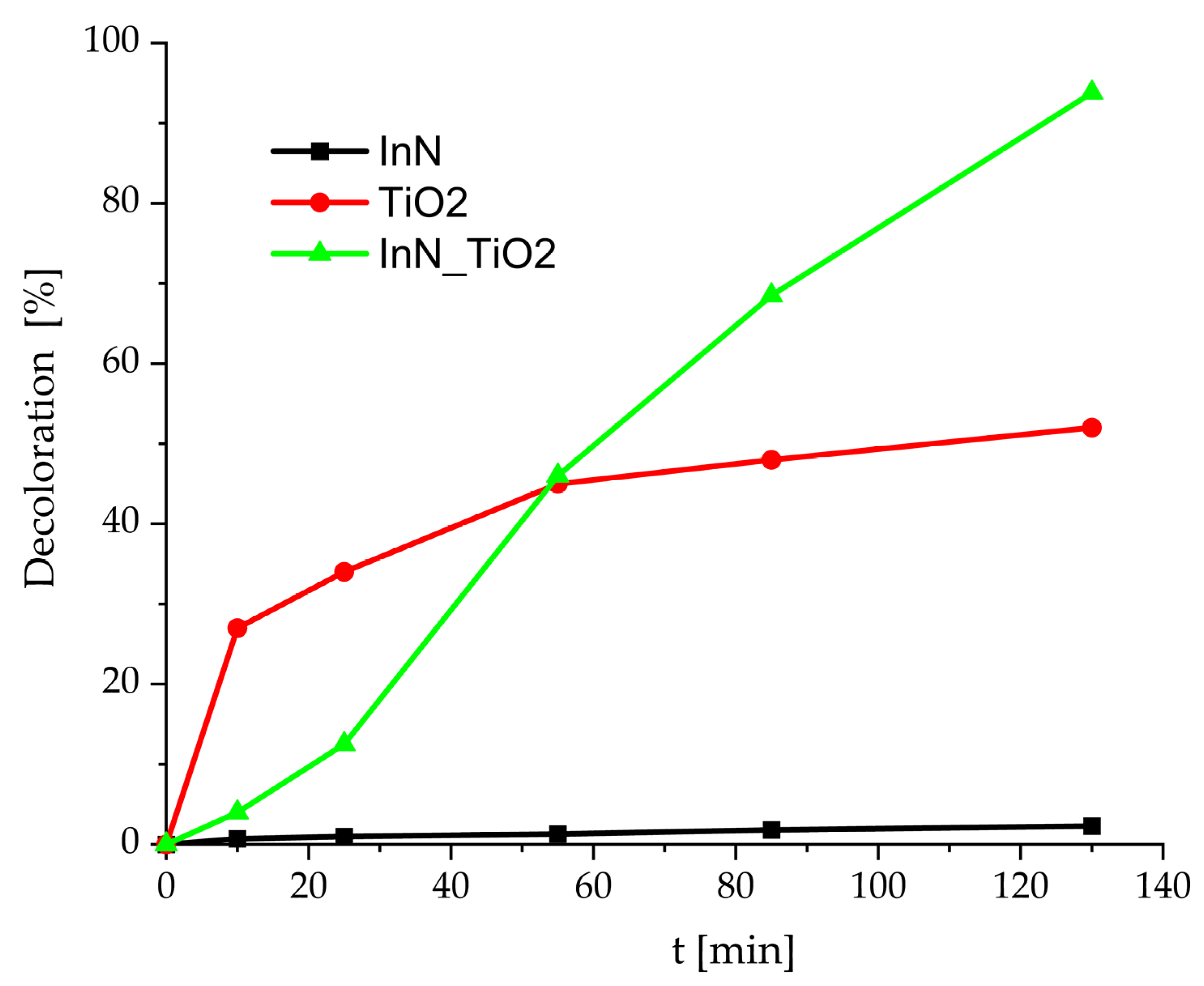 Ceramics 07 00031 g007