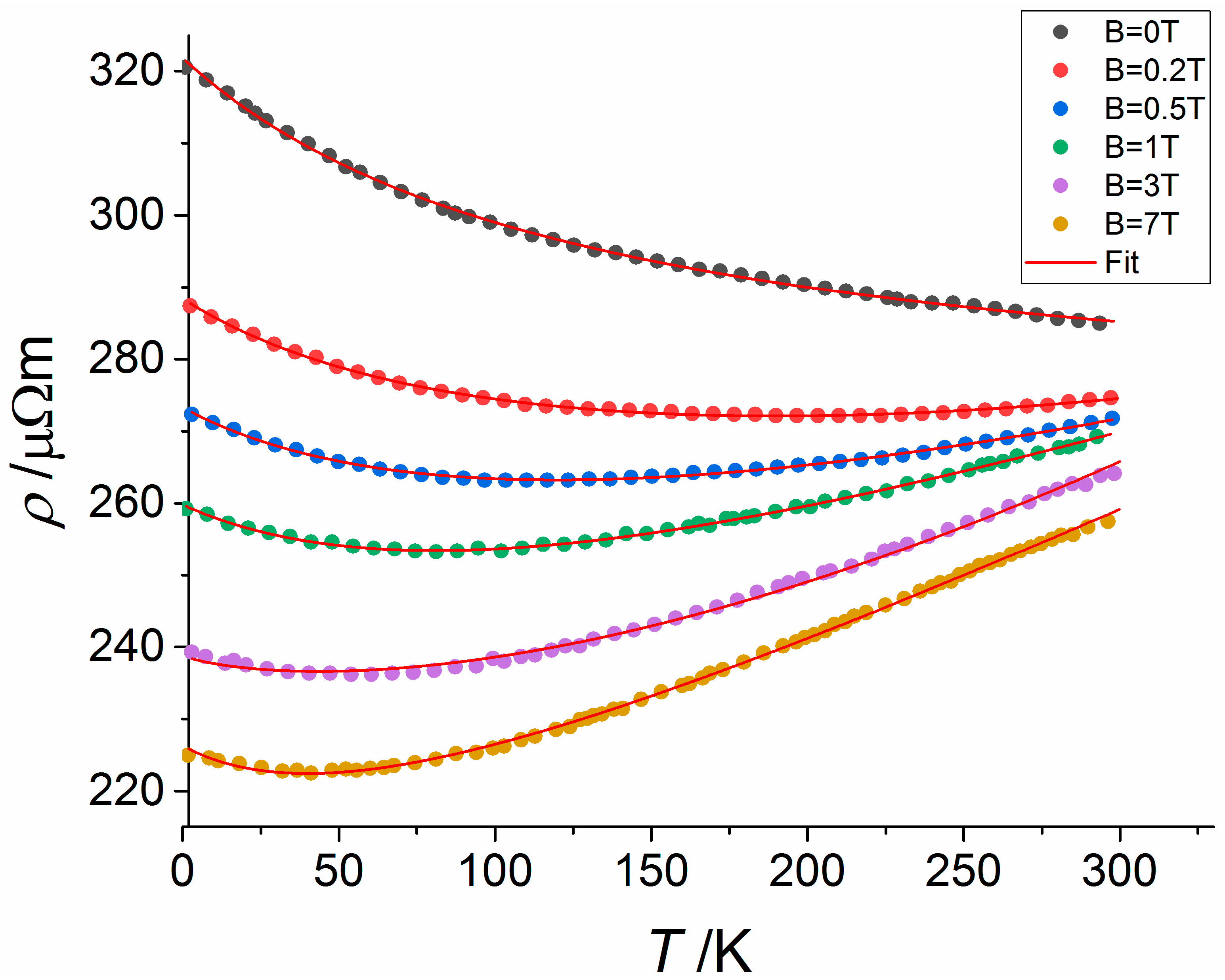 Ceramics 07 00032 g001