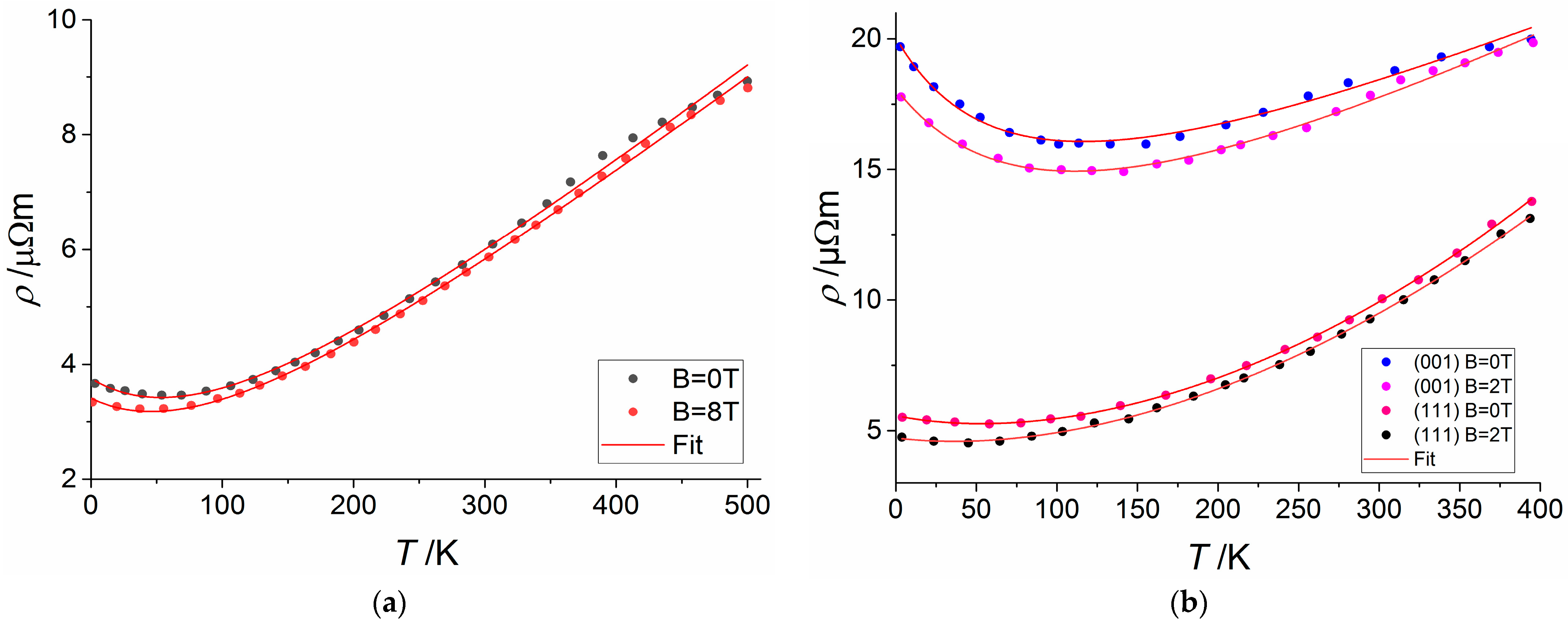 Ceramics 07 00032 g002