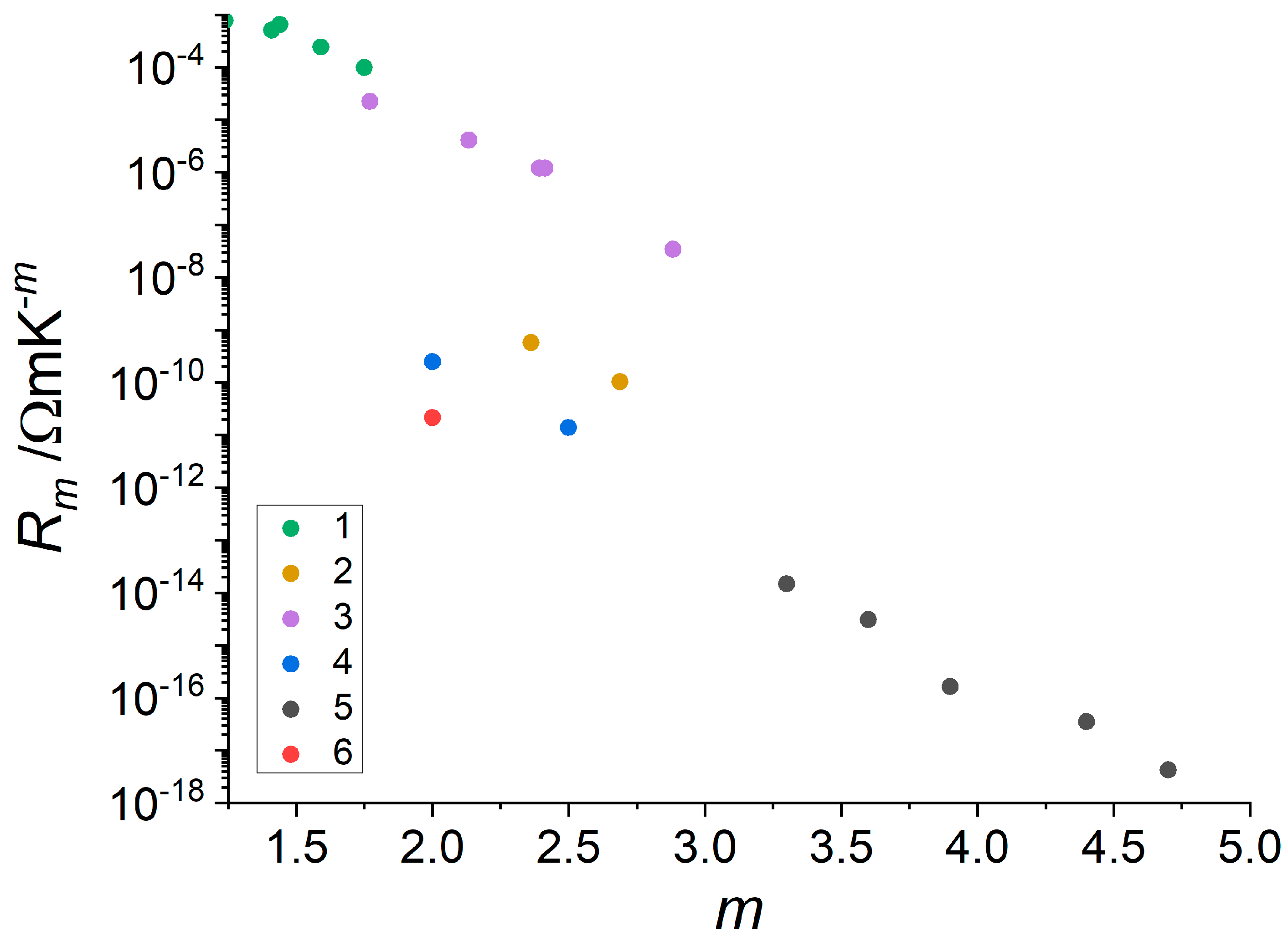 Ceramics 07 00032 g004