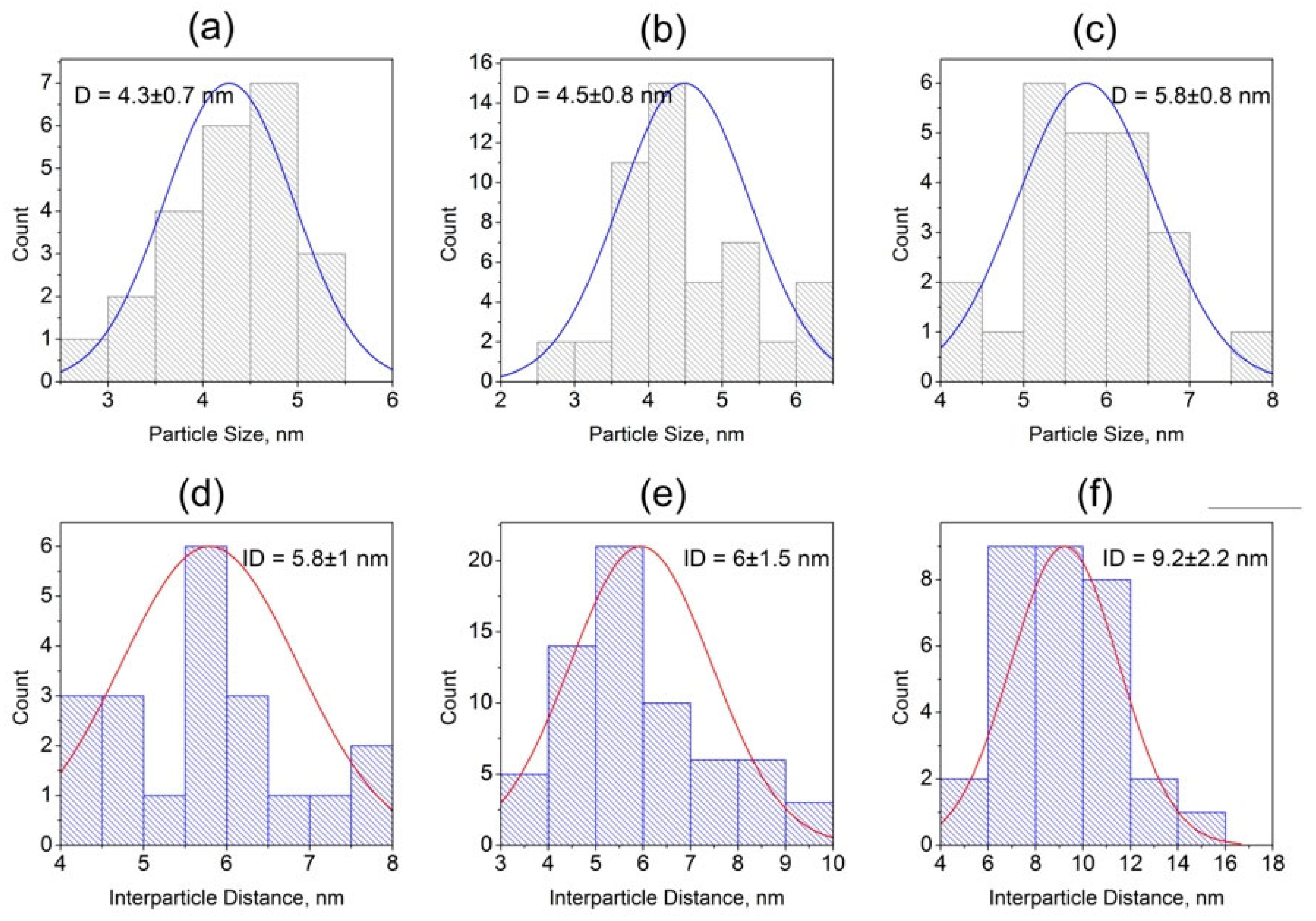 Ceramics 07 00037 g005 Ceramics 07 00037 g005