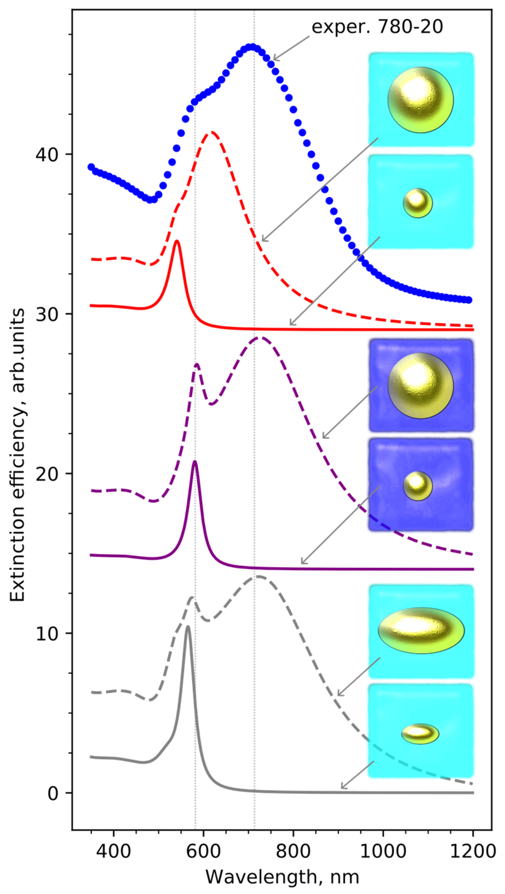 Ceramics 07 00037 g010 Ceramics 07 00037 g010