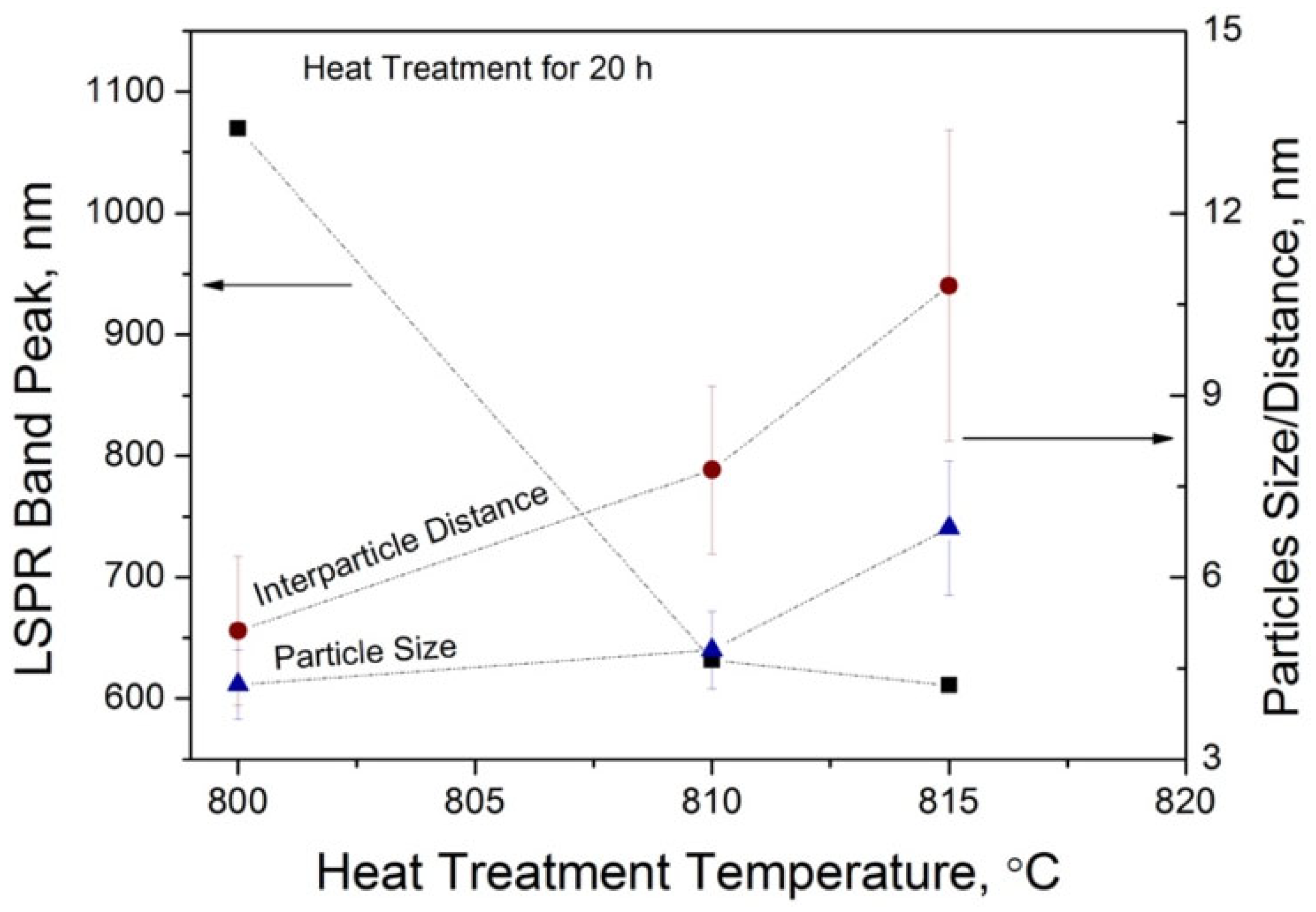 Ceramics 07 00037 g011 Ceramics 07 00037 g011