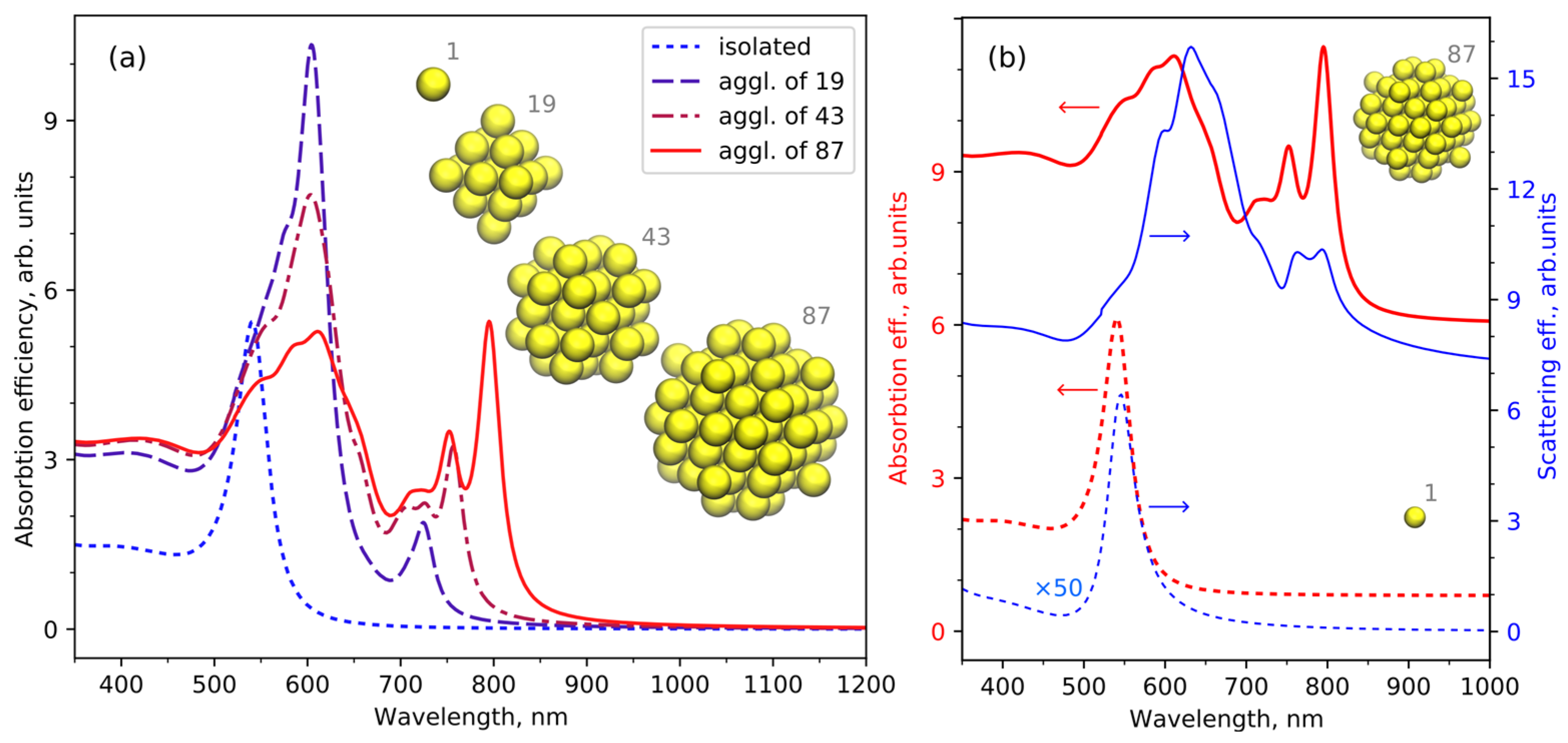 Ceramics 07 00037 g012 Ceramics 07 00037 g012