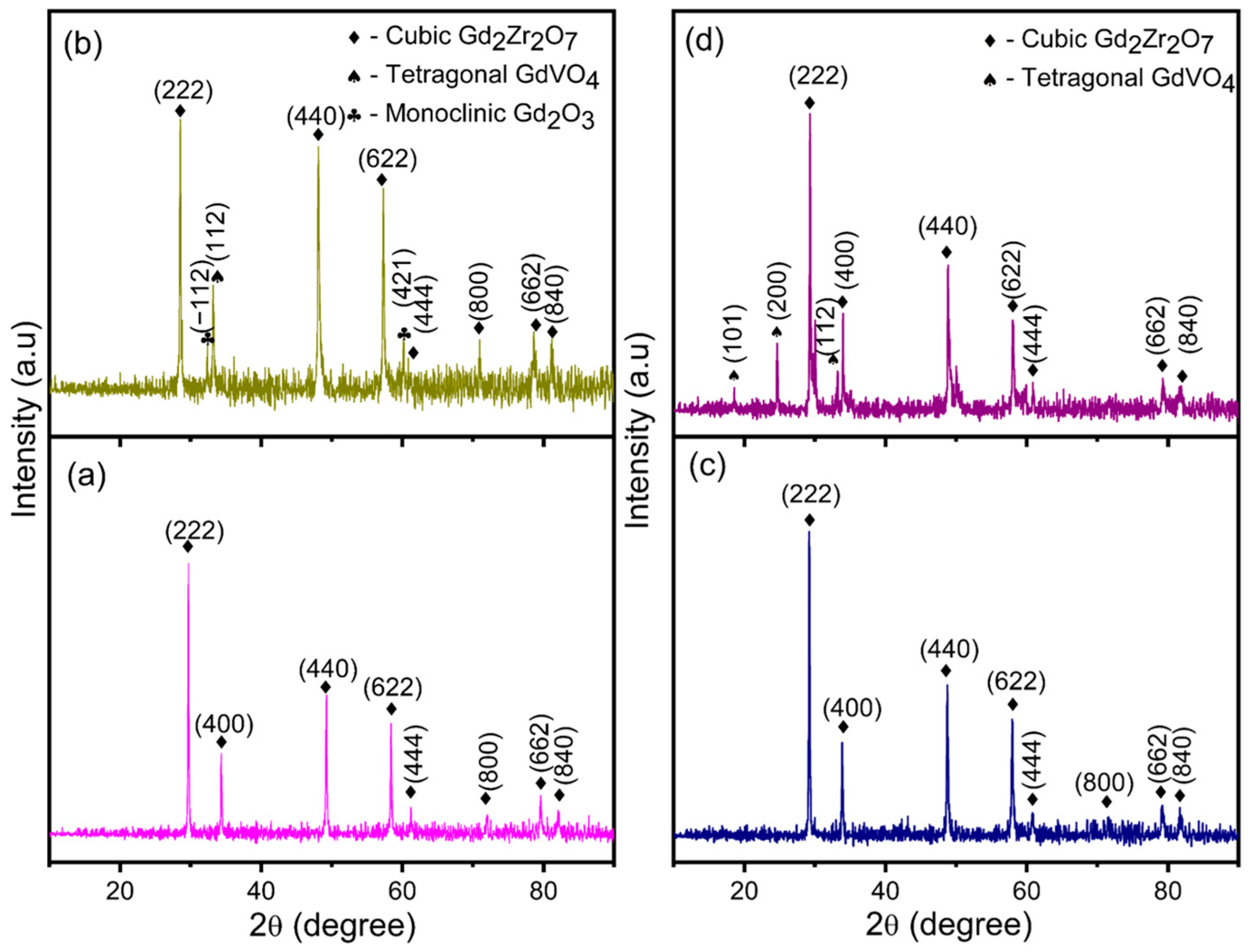Ceramics 07 00038 g005
