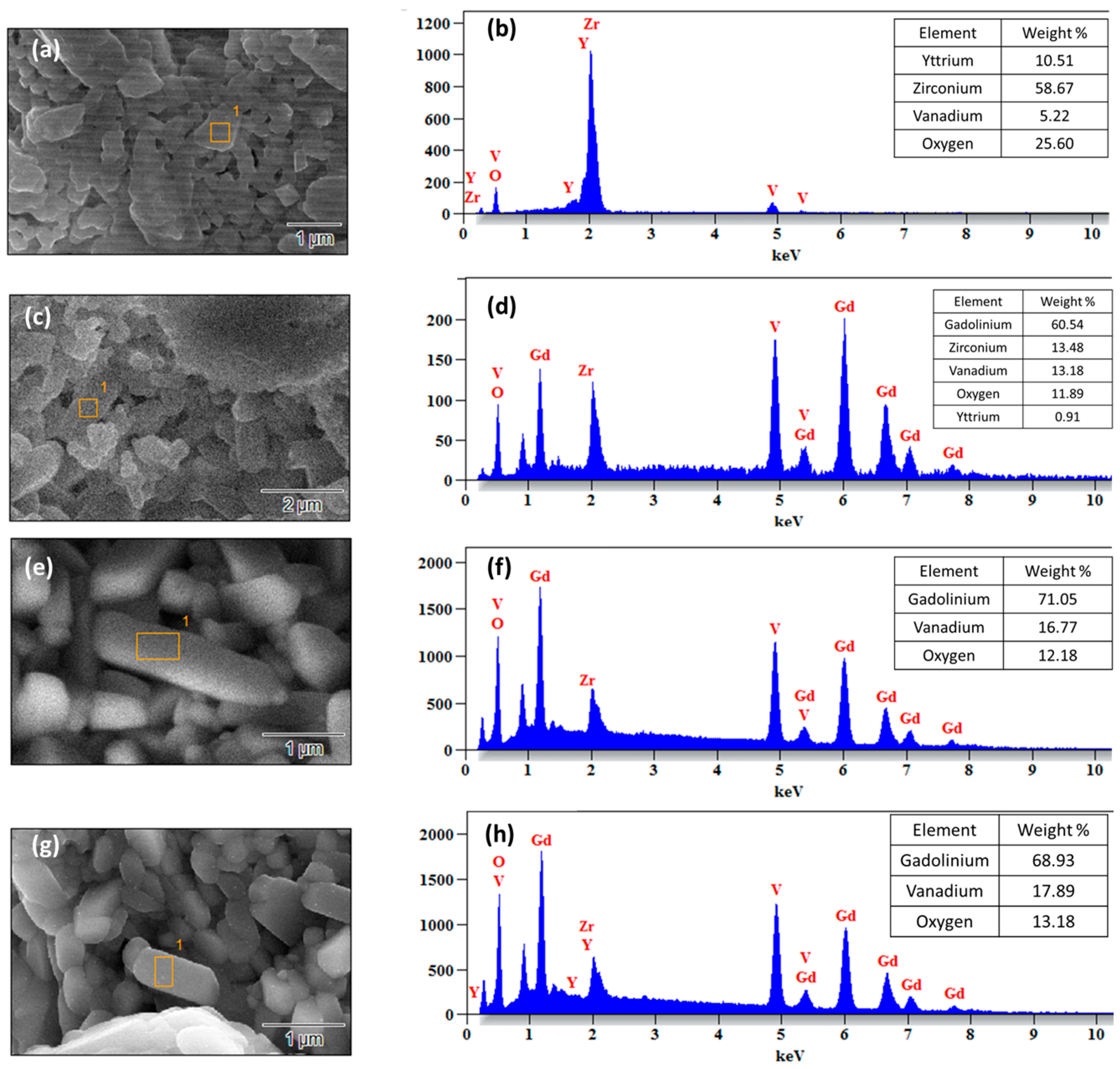 Ceramics 07 00038 g007
