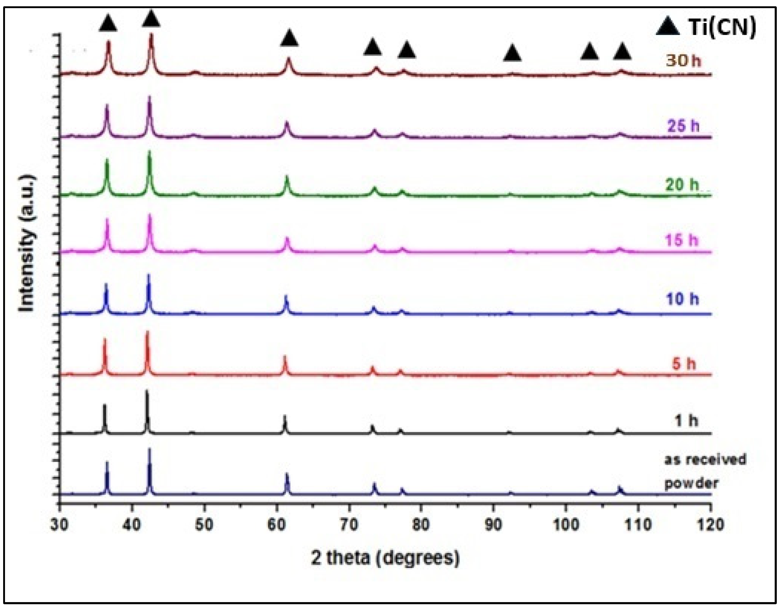Ceramics 07 00041 g001