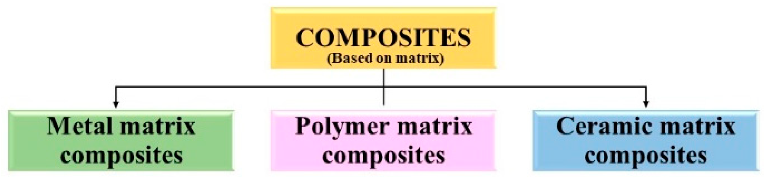 Ceramics 07 00043 g001