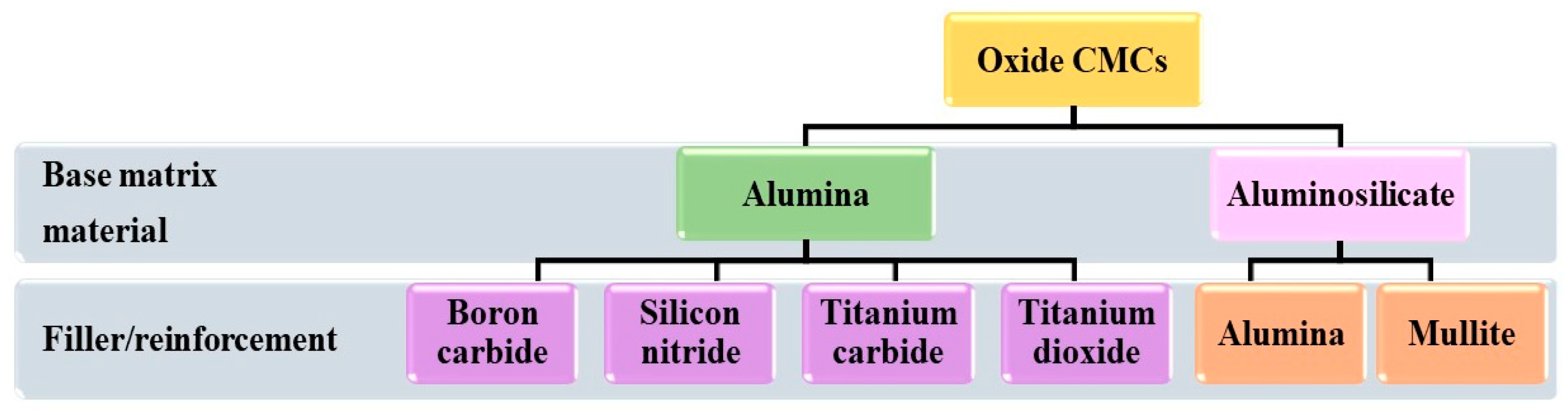 Ceramics 07 00043 g003