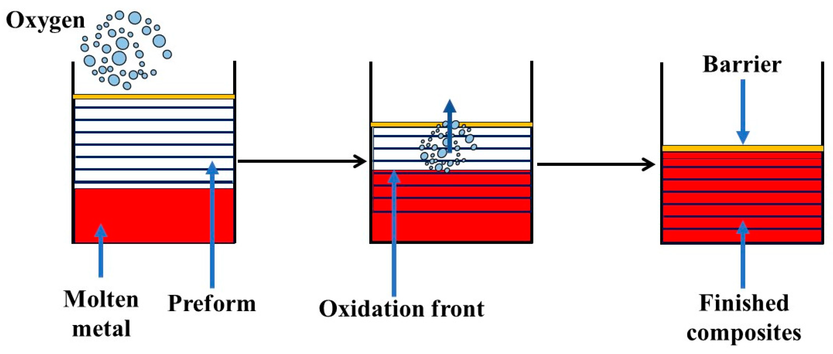 Ceramics 07 00043 g007