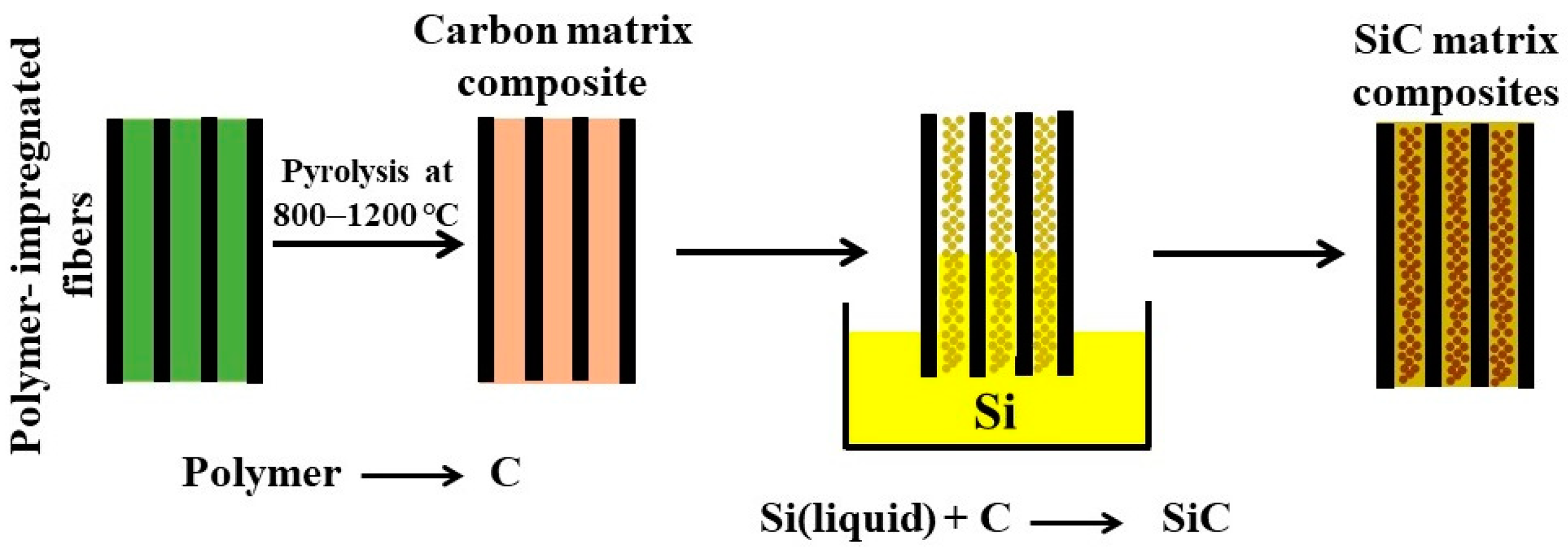 Ceramics 07 00043 g008