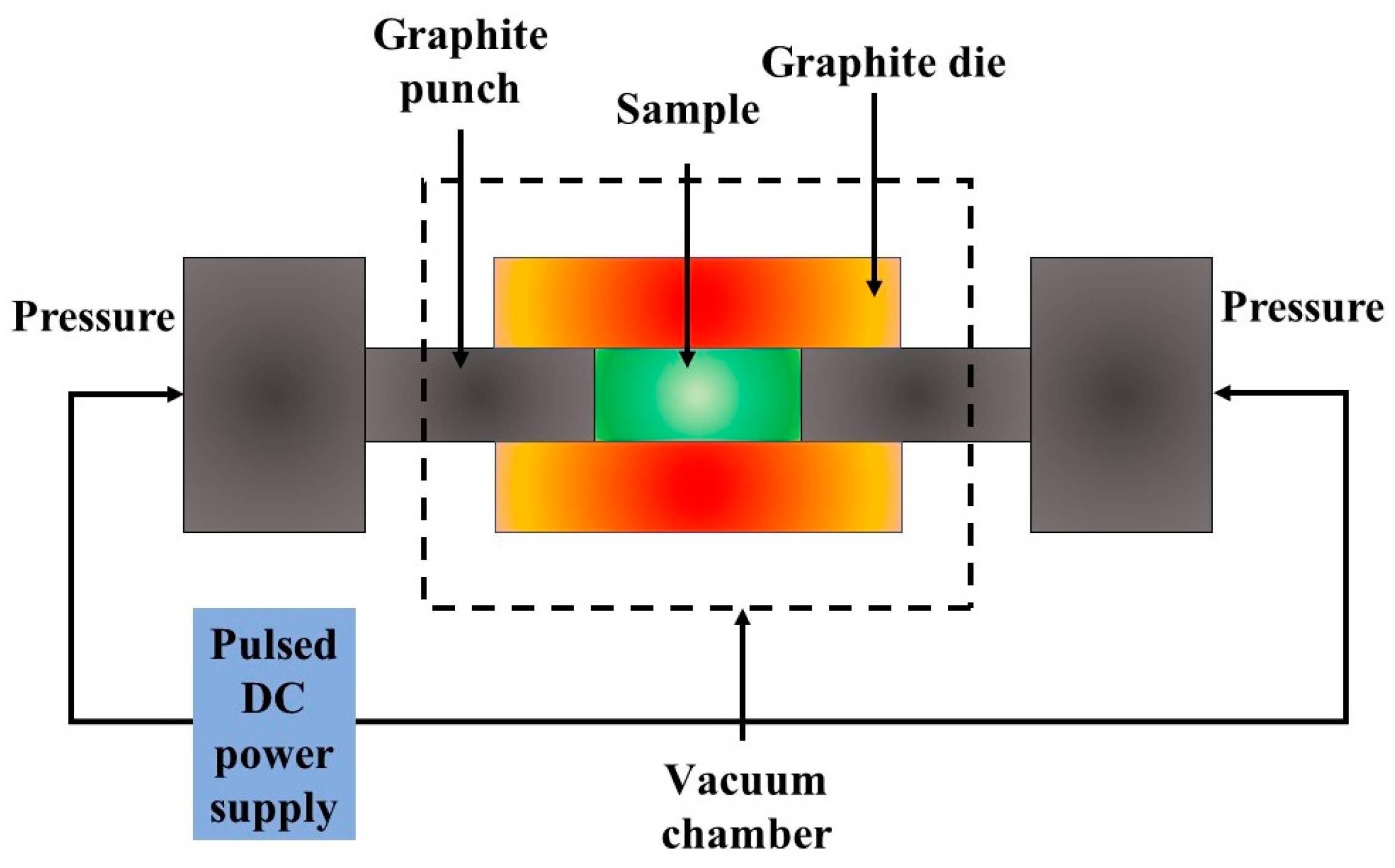 Ceramics 07 00043 g012