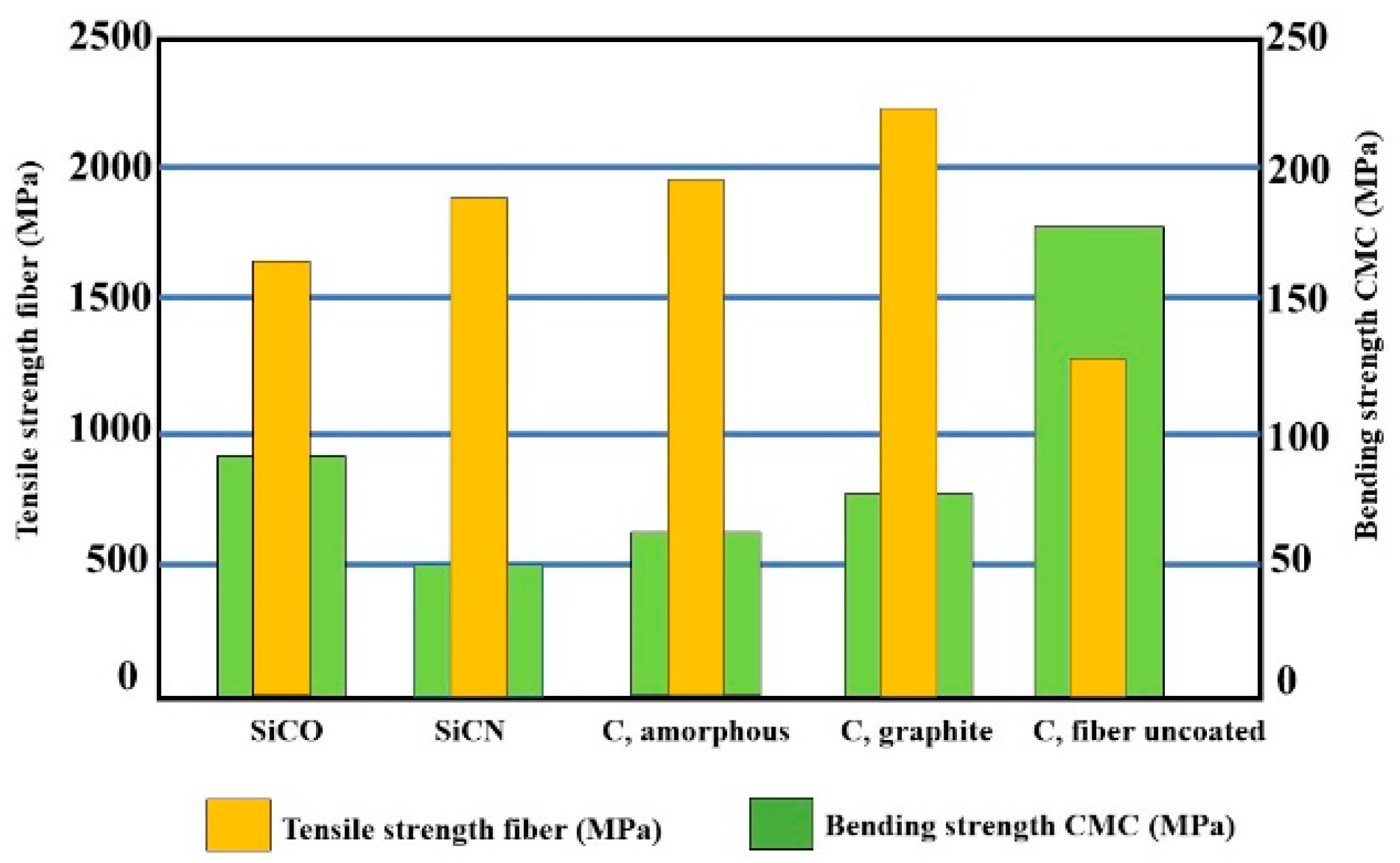 Ceramics 07 00043 g016