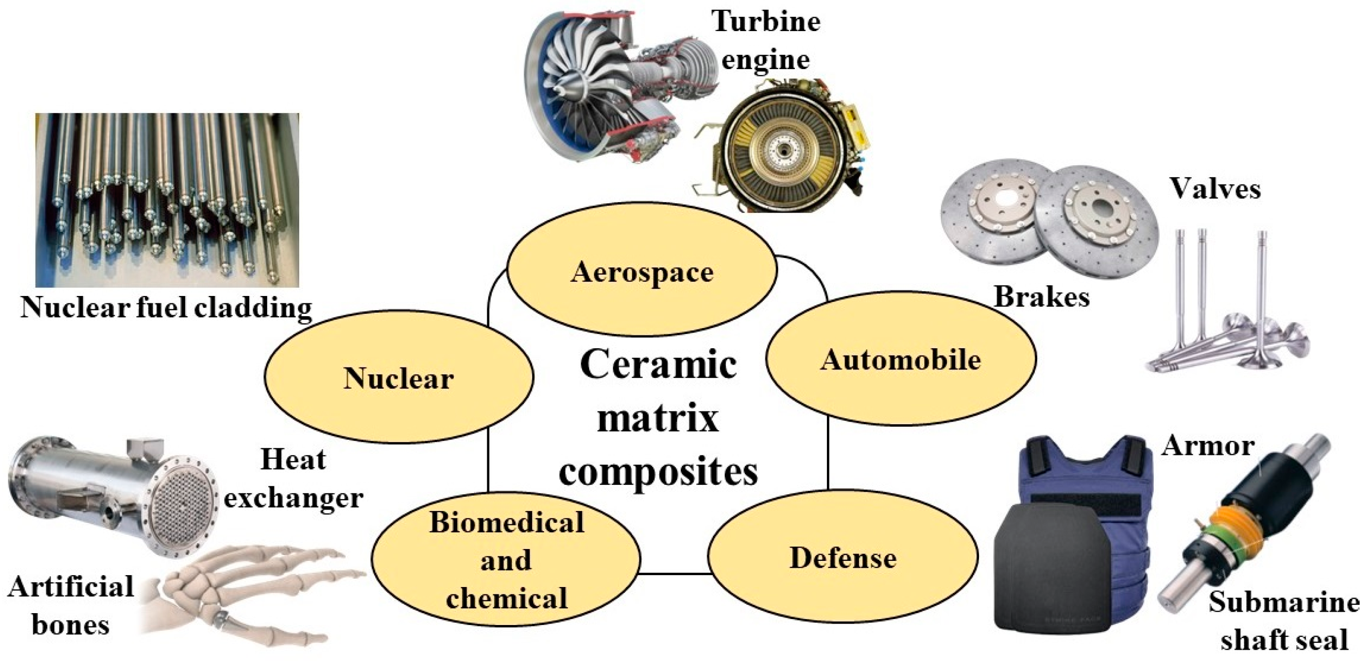 Ceramics 07 00043 g017