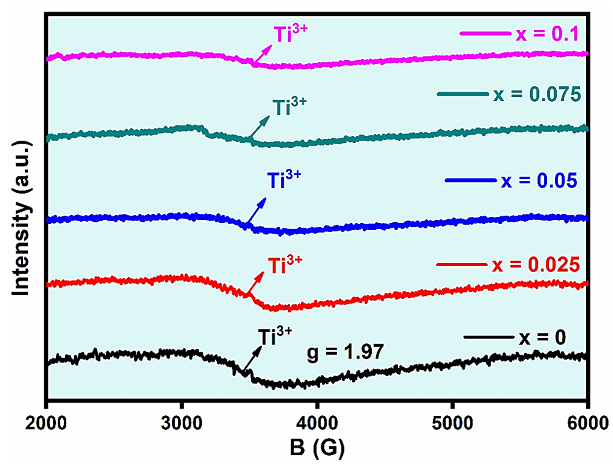 Ceramics 07 00046 g003