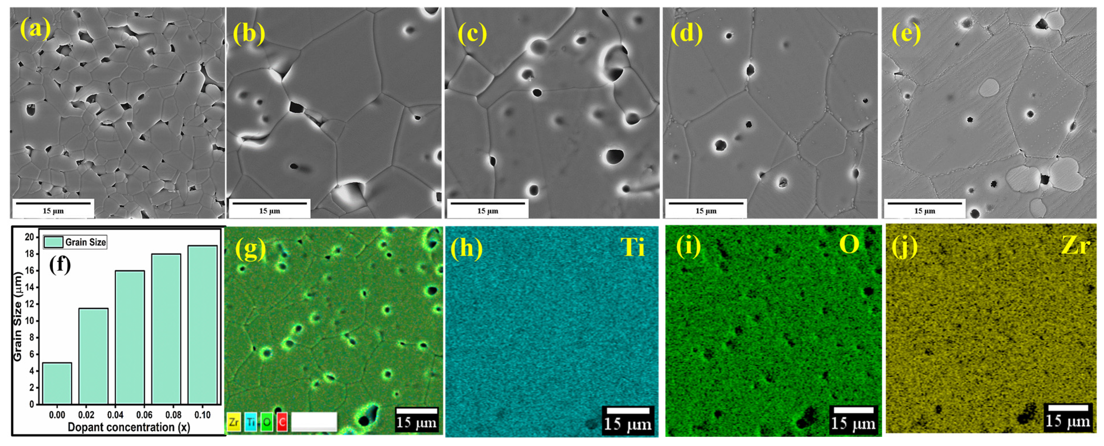 Ceramics 07 00046 g004