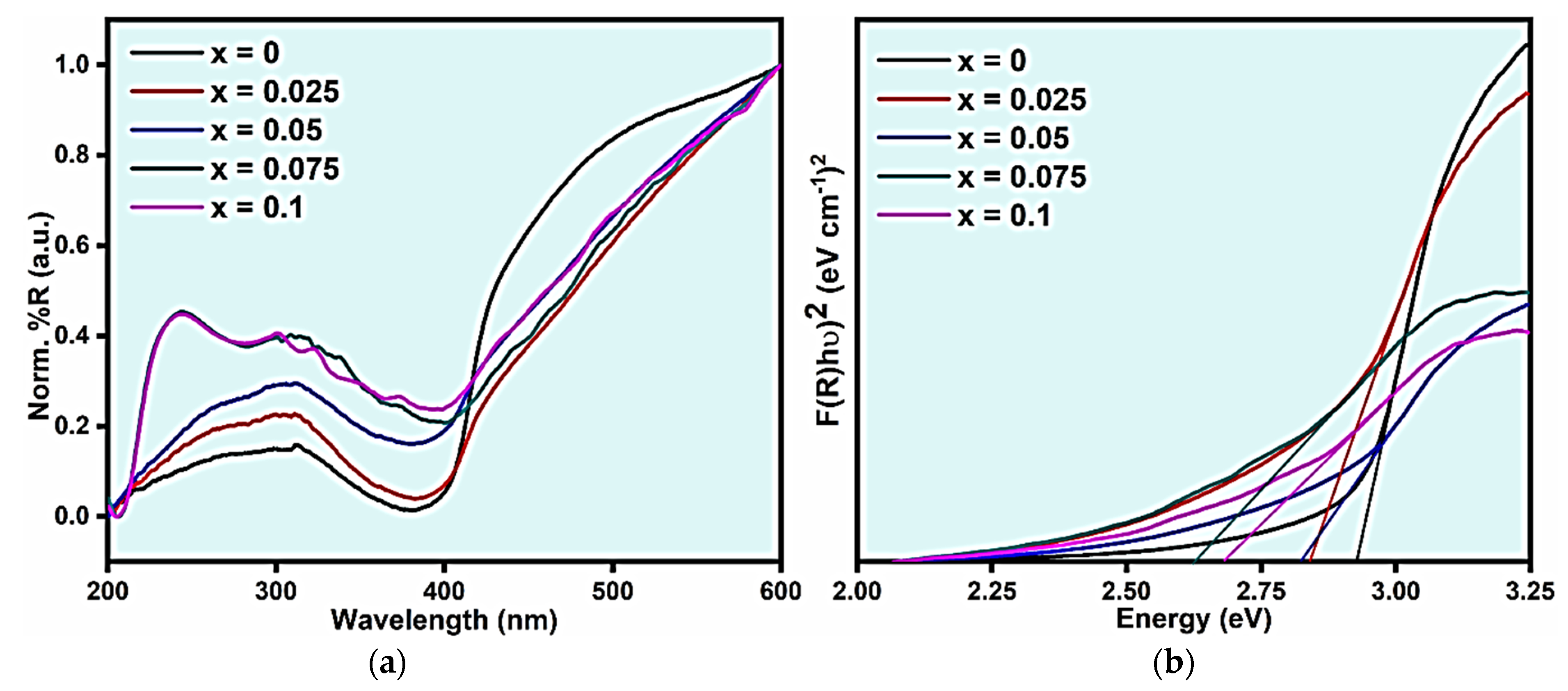 Ceramics 07 00046 g006