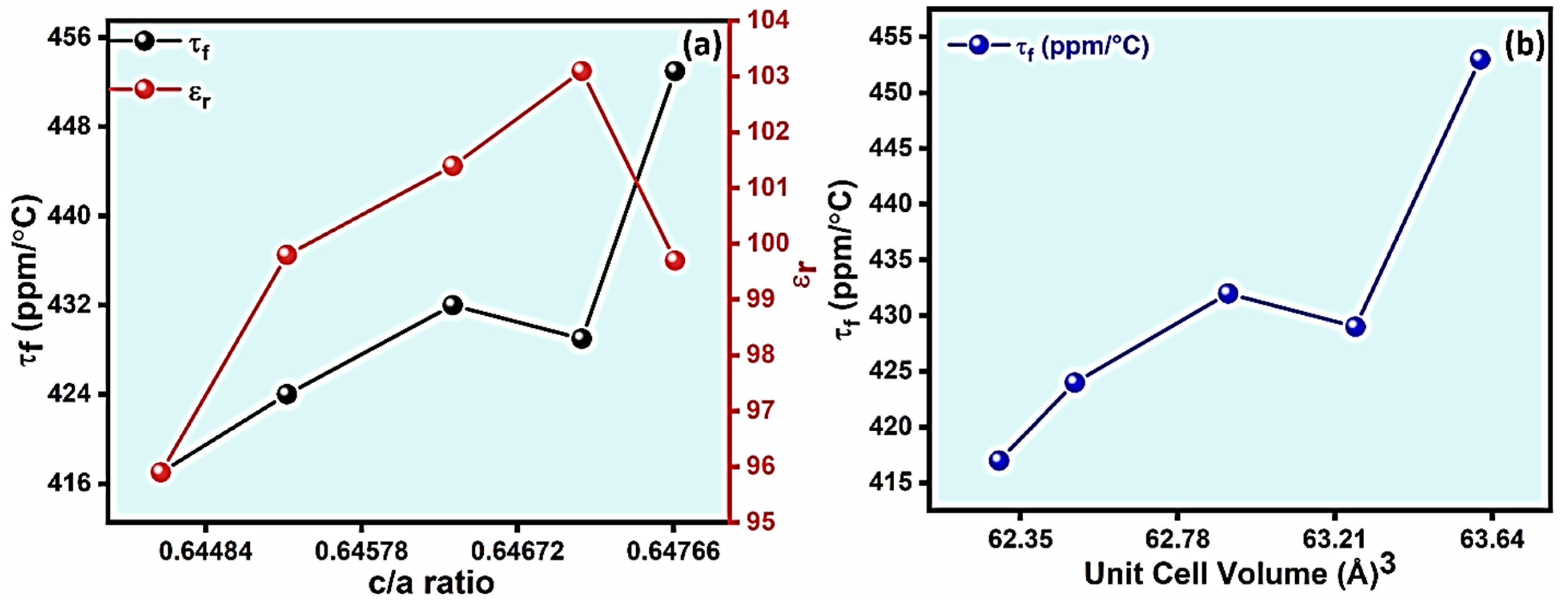 Ceramics 07 00046 g007