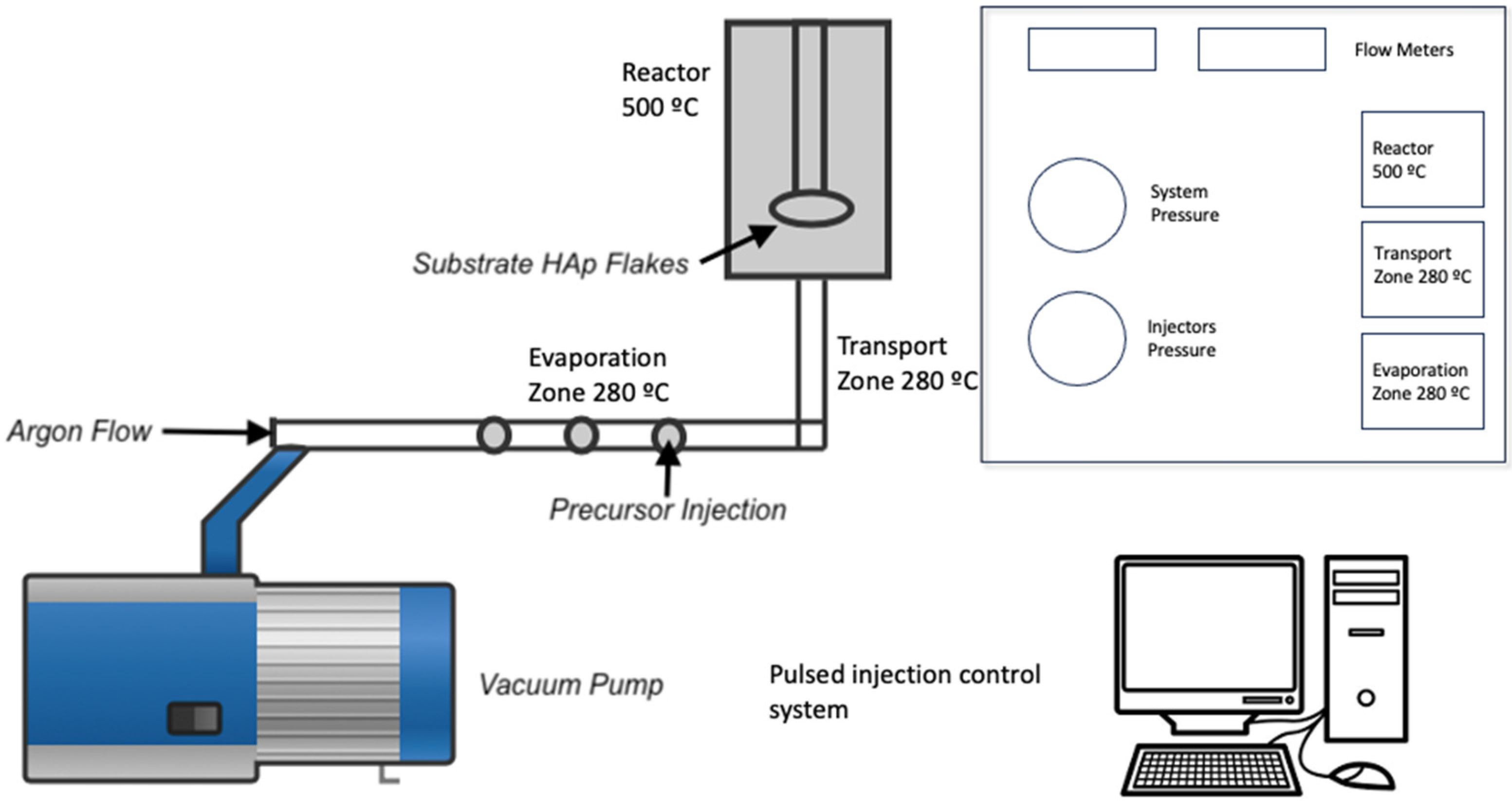 Ceramics 07 00048 g001