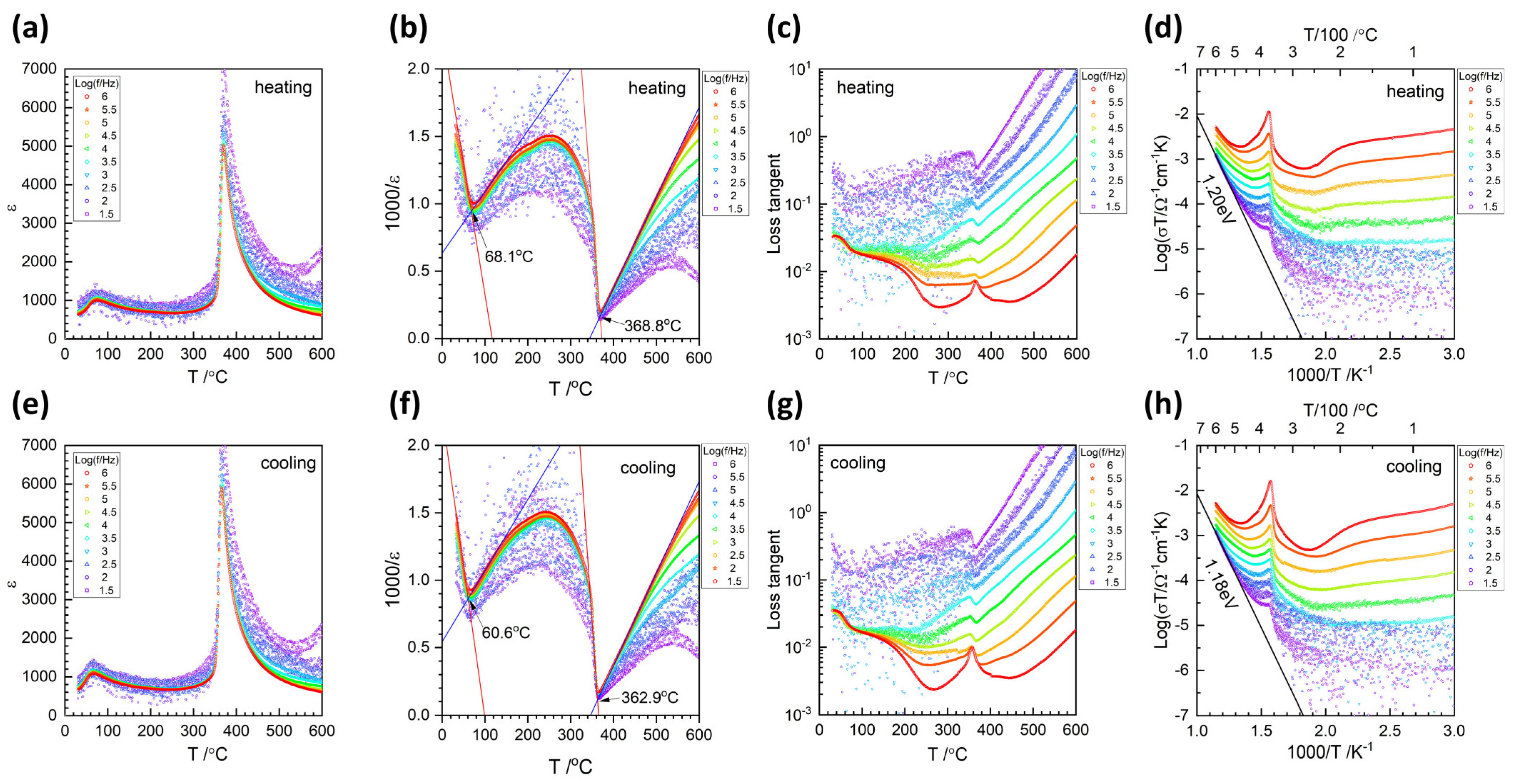 Ceramics 07 00055 g007