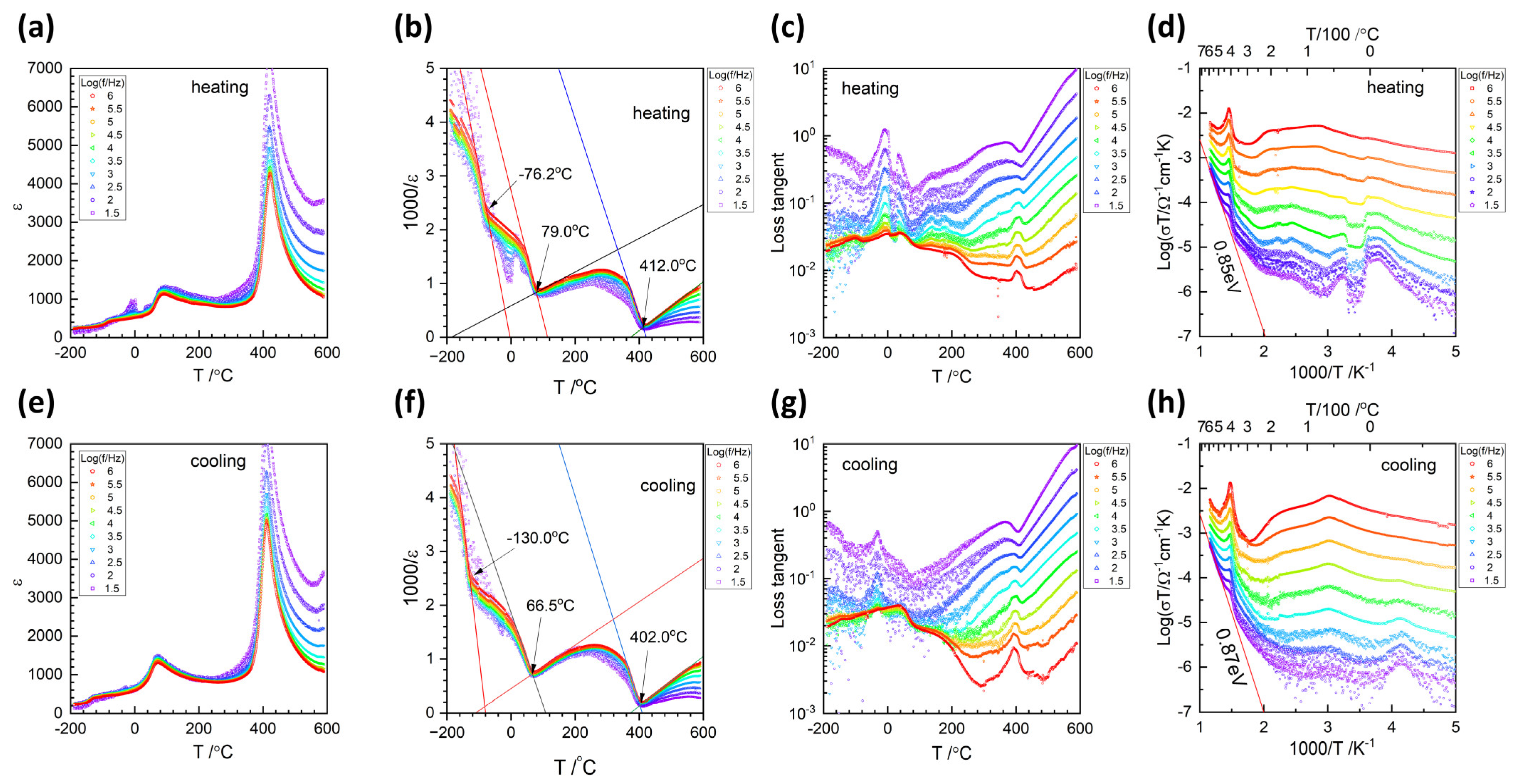 Ceramics 07 00055 g009